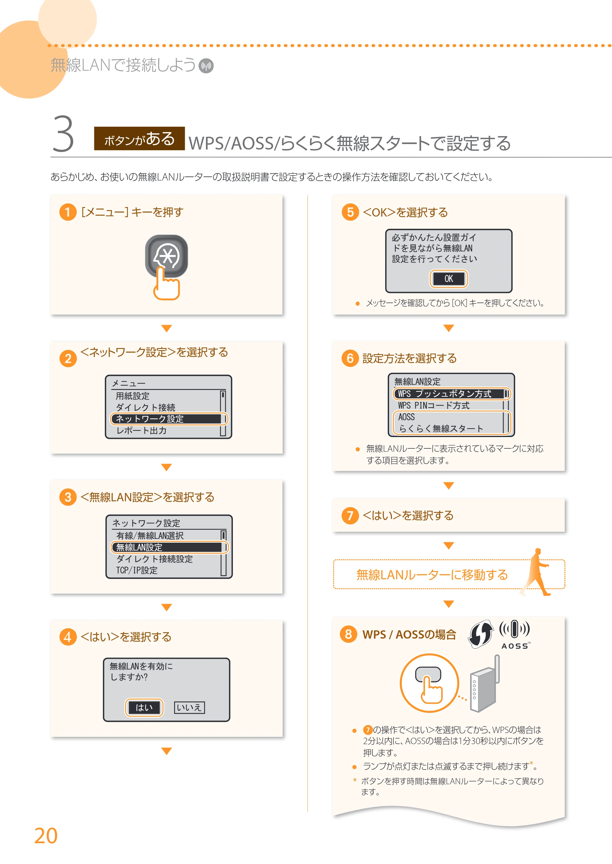 キヤノン LBP252/LBP251 はじめにお読みください 2016年4月22日掲載(PDF:17.7MB) — 原本ページ — 20ページ