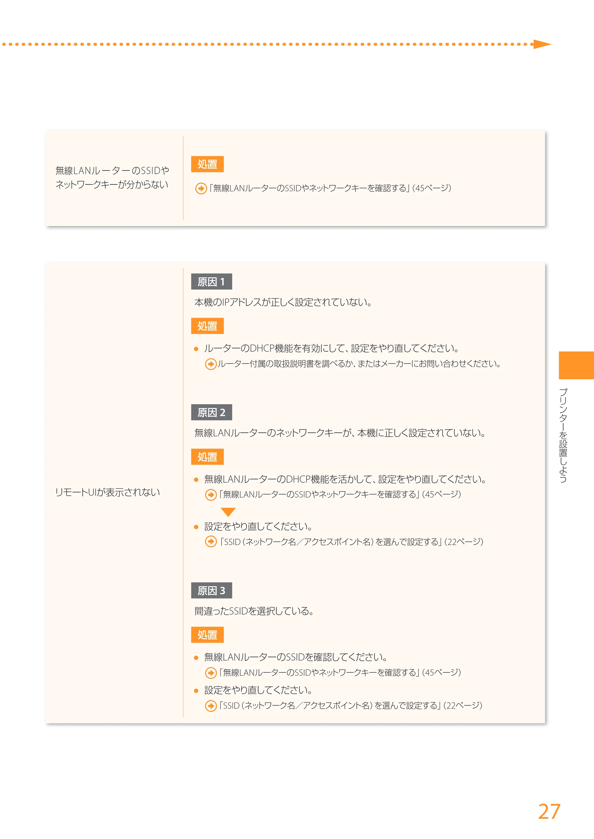キヤノン LBP252/LBP251 はじめにお読みください 2016年4月22日掲載(PDF:17.7MB) — 原本ページ — 27ページ