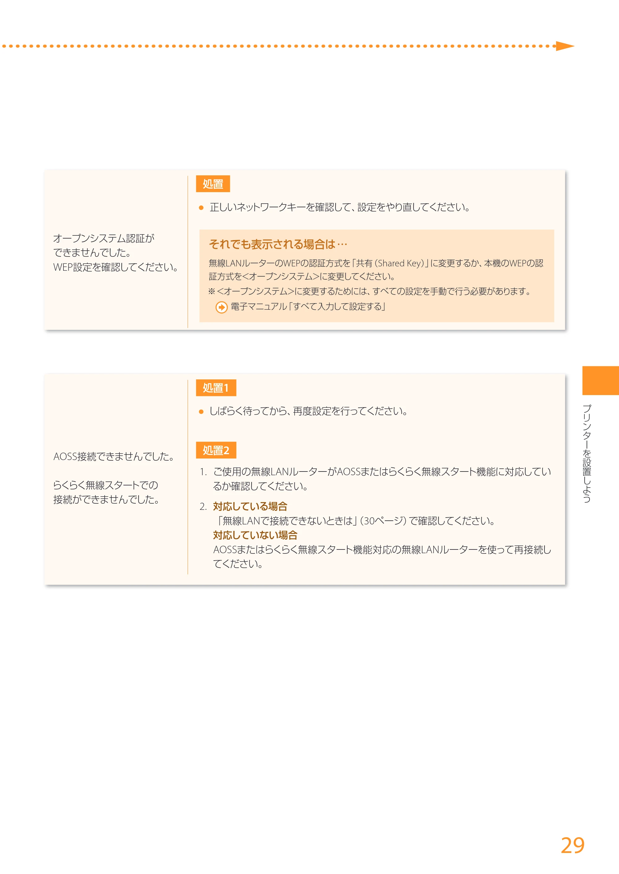キヤノン LBP252/LBP251 はじめにお読みください 2016年4月22日掲載(PDF:17.7MB) — 原本ページ — 29ページ