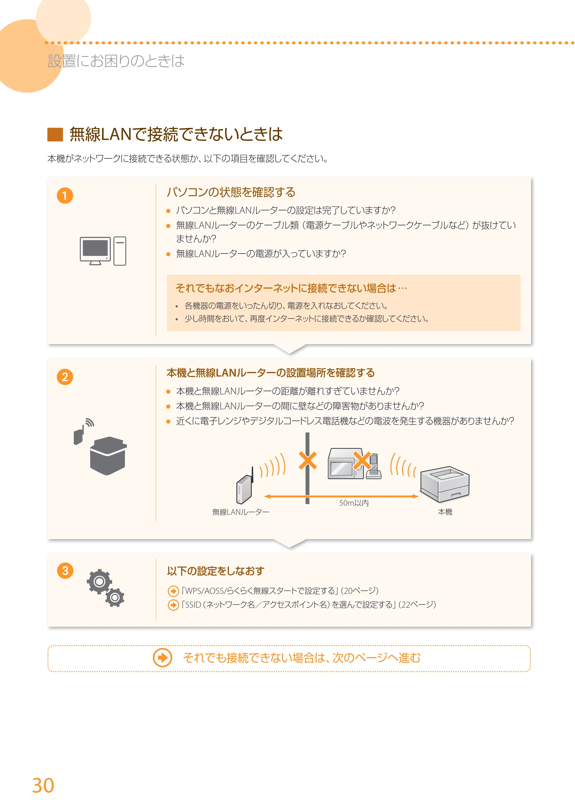 キヤノン LBP252/LBP251 はじめにお読みください 2016年4月22日掲載(PDF:17.7MB) — 原本ページ — 30ページ