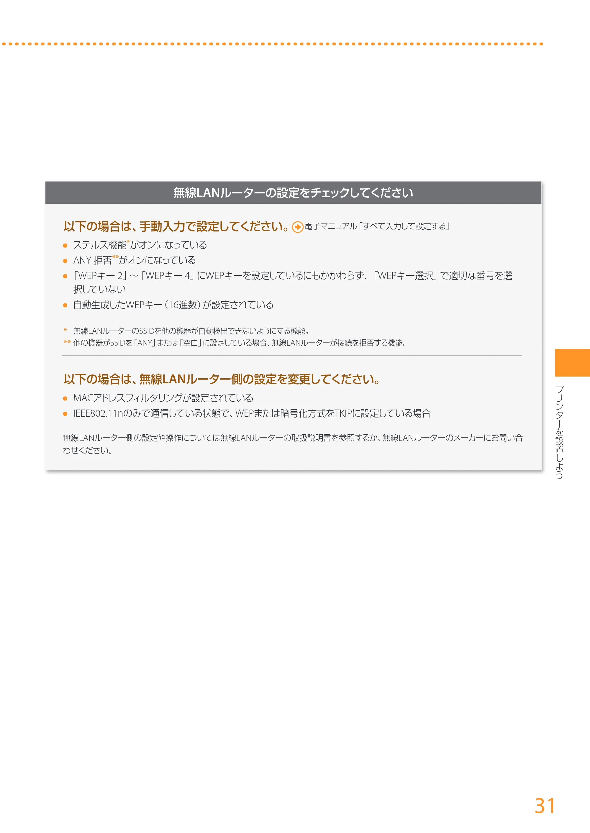 キヤノン LBP252/LBP251 はじめにお読みください 2016年4月22日掲載(PDF:17.7MB) — 原本ページ — 31ページ