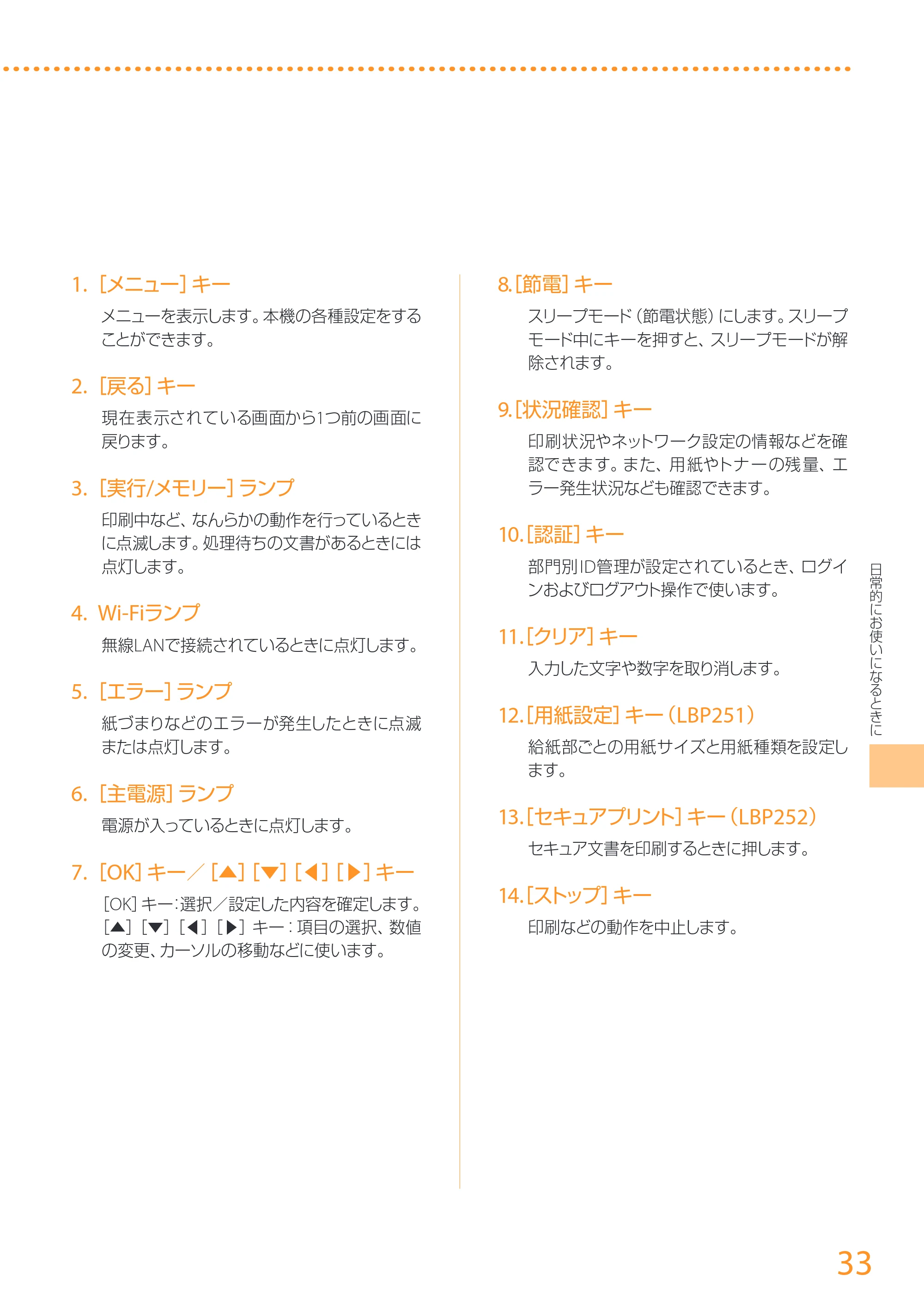 キヤノン LBP252/LBP251 はじめにお読みください 2016年4月22日掲載(PDF:17.7MB) — 原本ページ — 33ページ