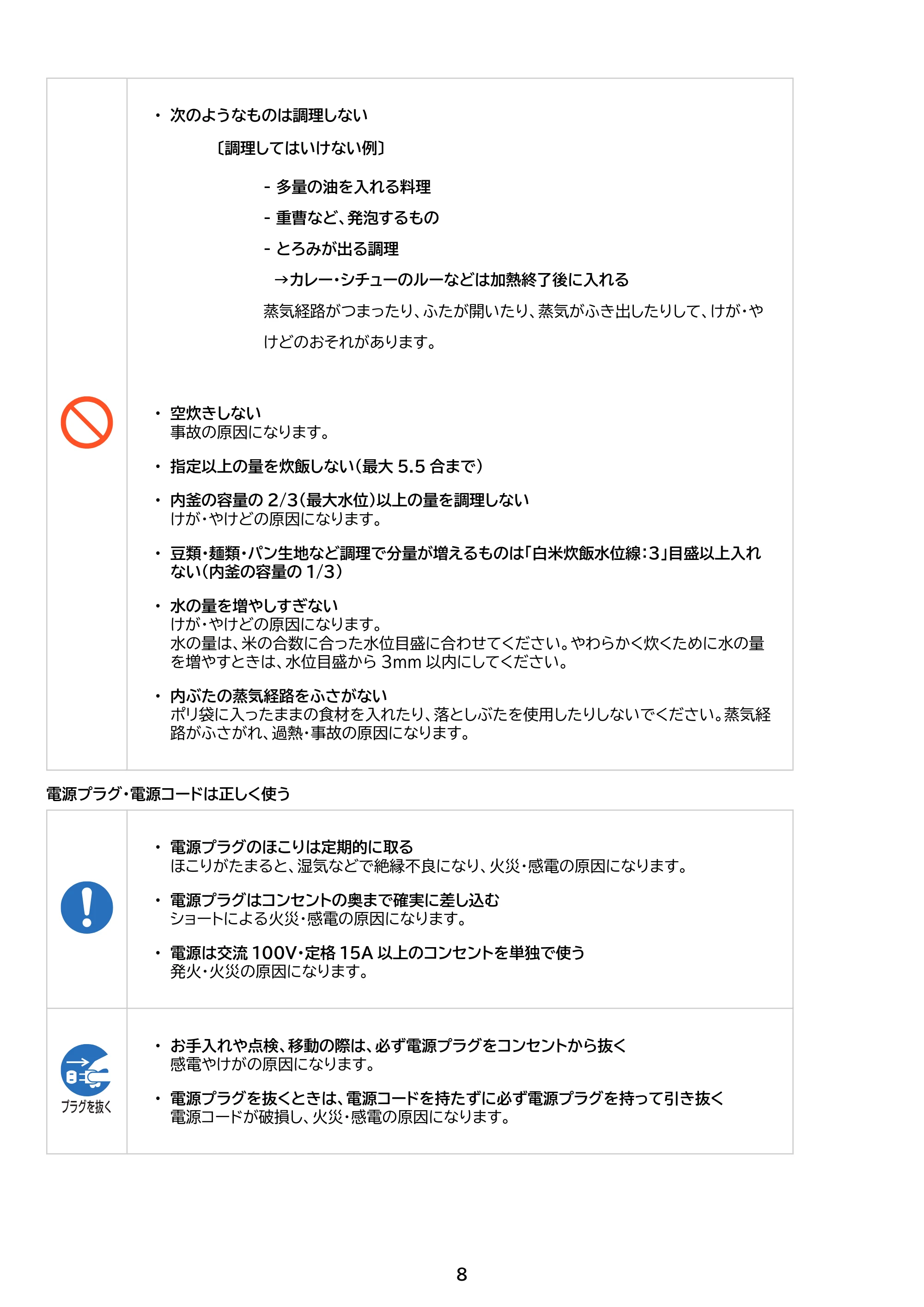 アイリスオーヤマ RC-PGA50 取扱説明書 — 原本ページ — 8ページ