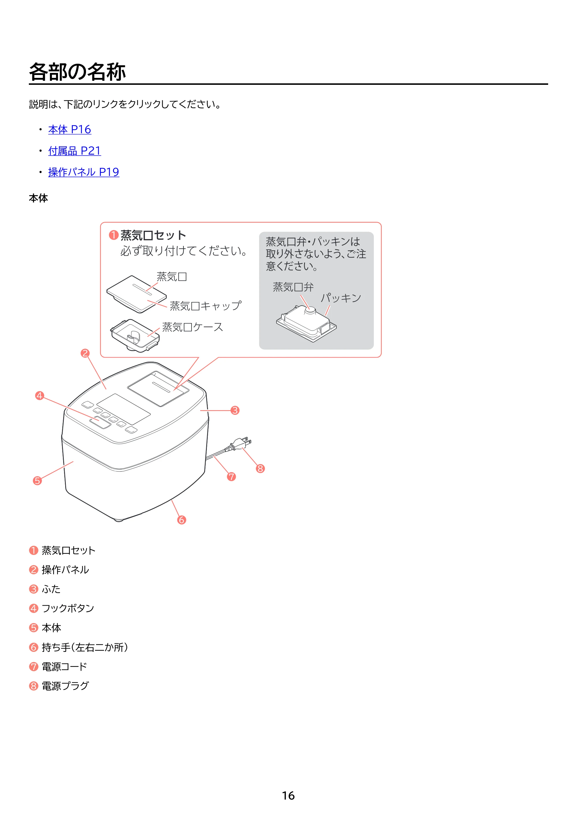 アイリスオーヤマ RC-PGA50 取扱説明書 — 原本ページ — 16ページ
