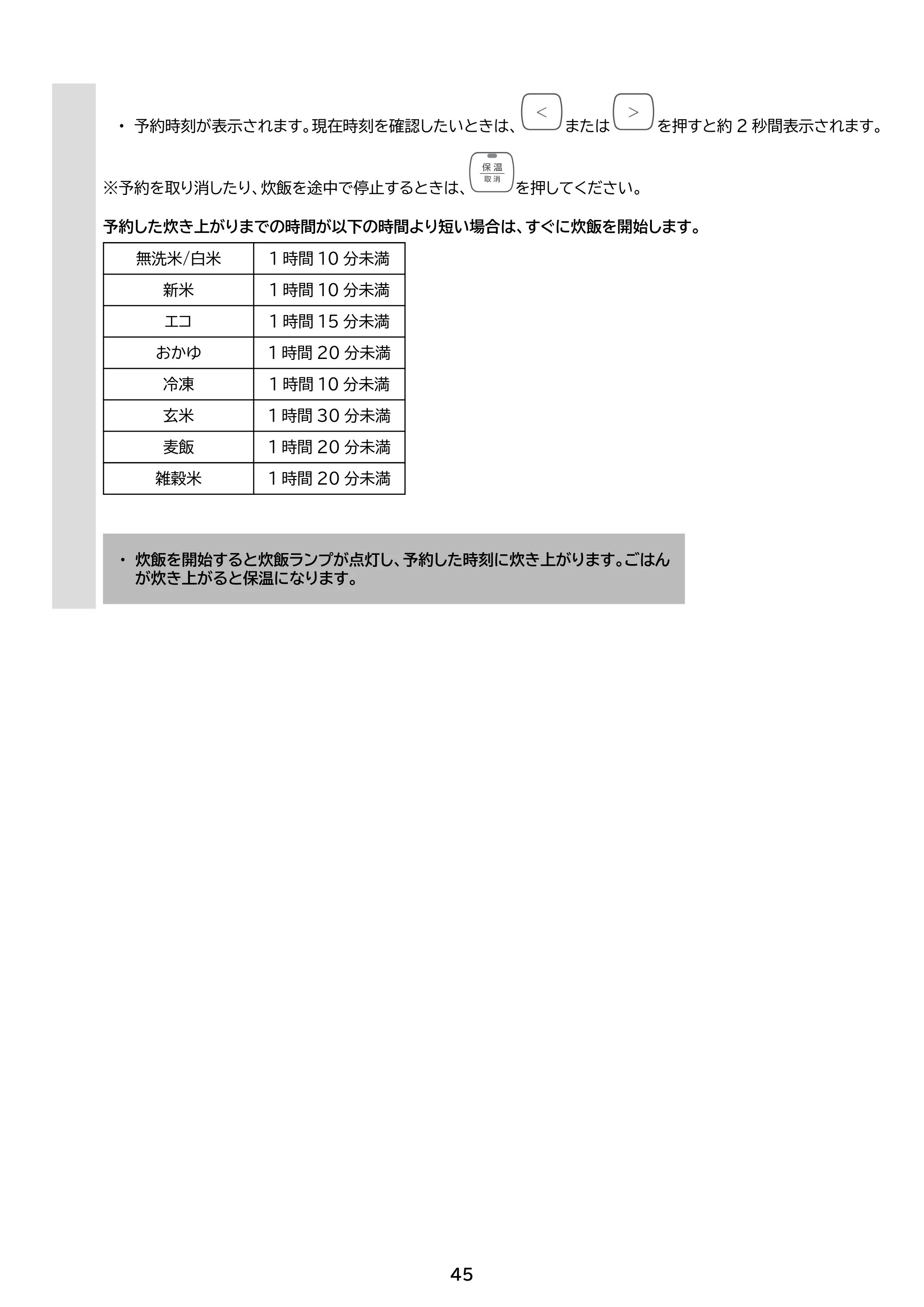 アイリスオーヤマ RC-PGA50 取扱説明書 — 原本ページ — 45ページ
