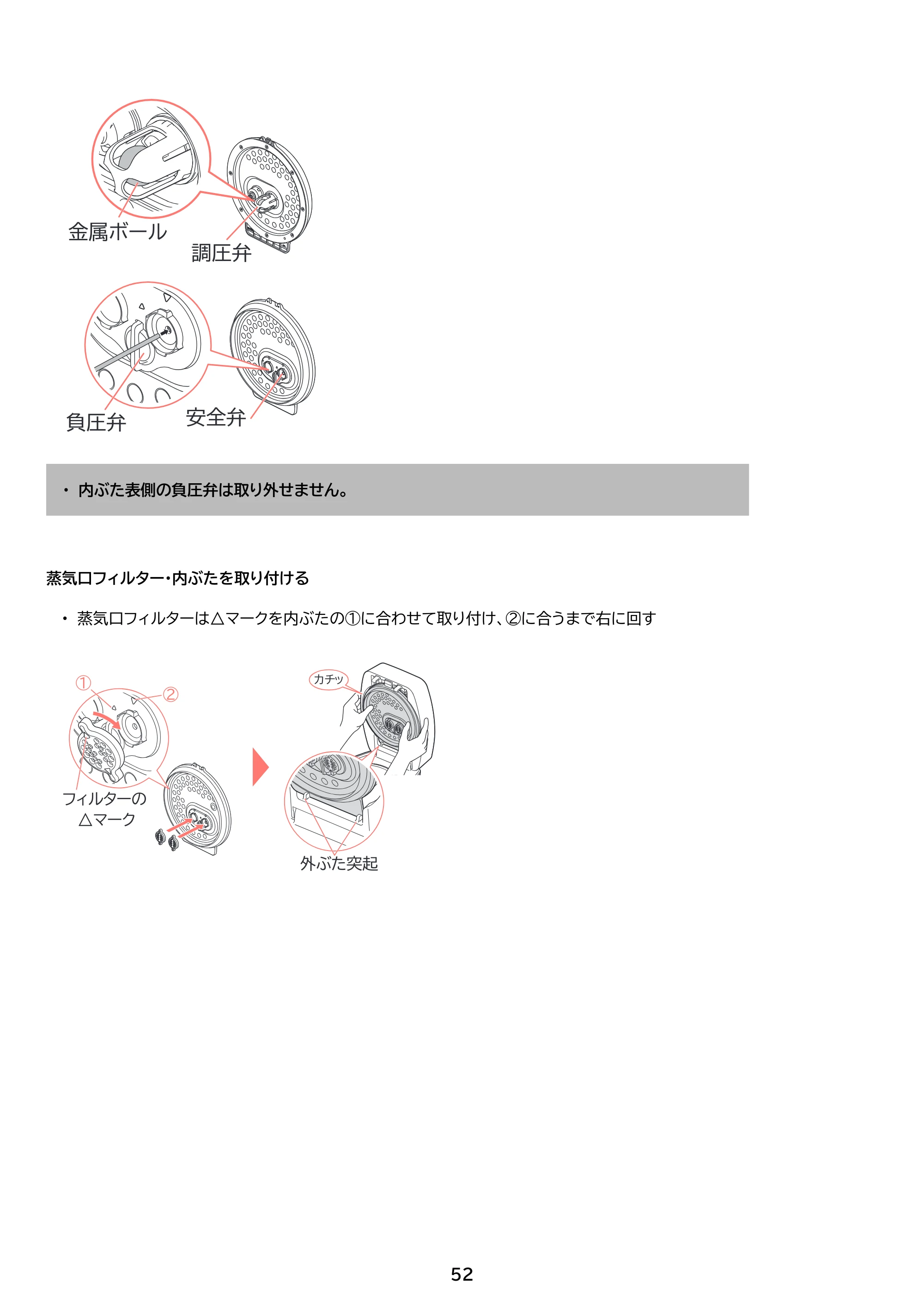 アイリスオーヤマ RC-PGA50 取扱説明書 — 原本ページ — 52ページ