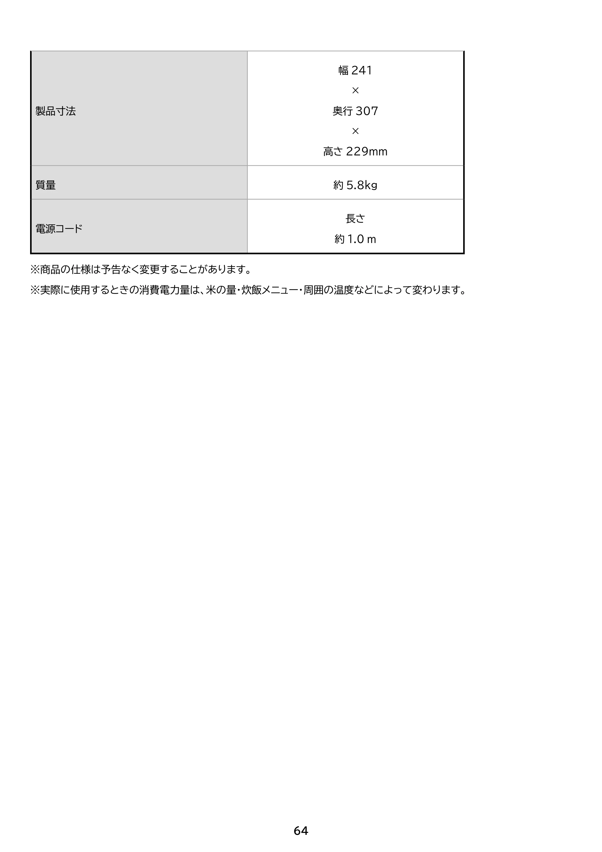 アイリスオーヤマ RC-PGA50 取扱説明書 — 原本ページ — 64ページ