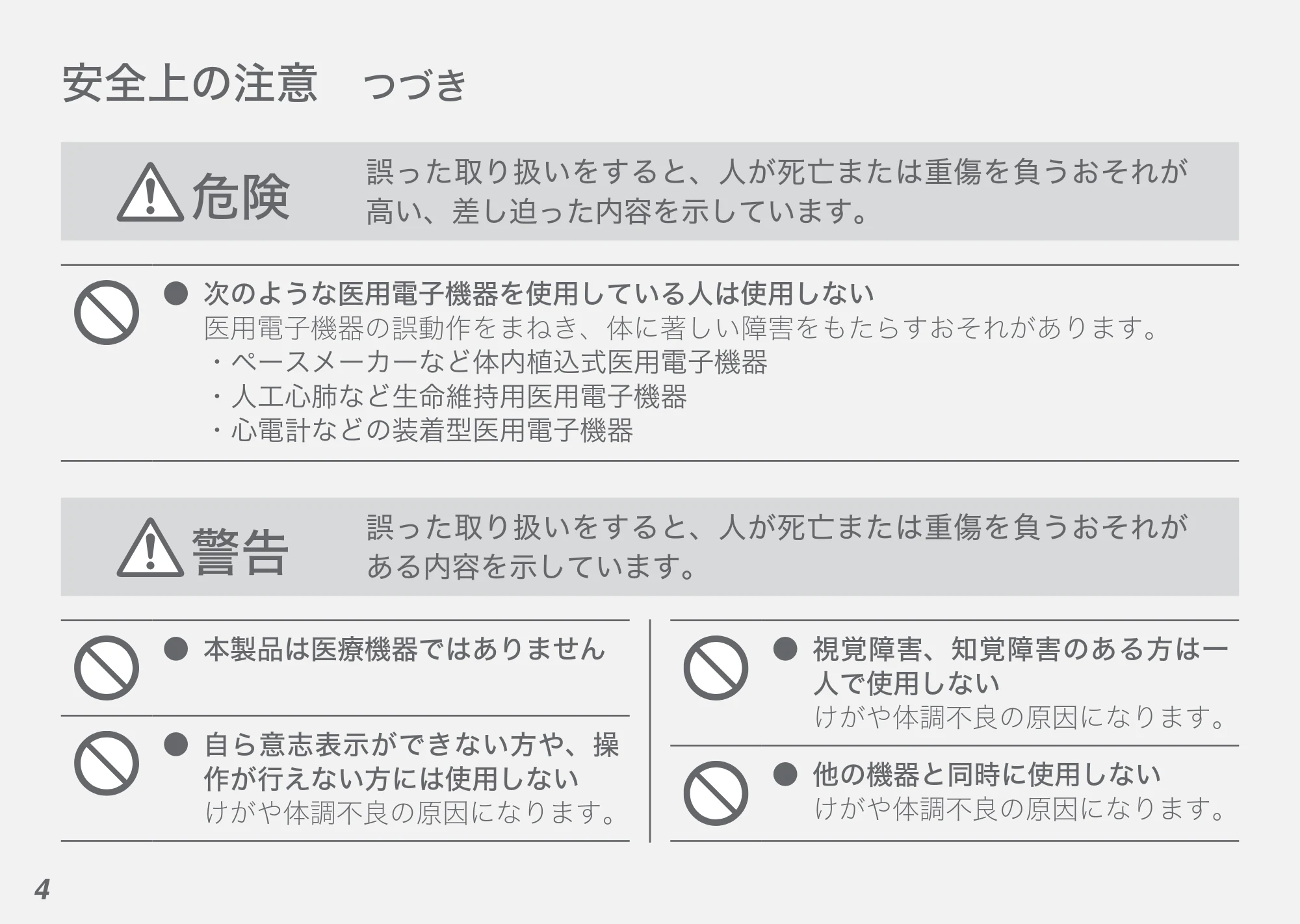 アイリスオーヤマ FRT-M01 取扱説明書 — 原本ページ — 4ページ