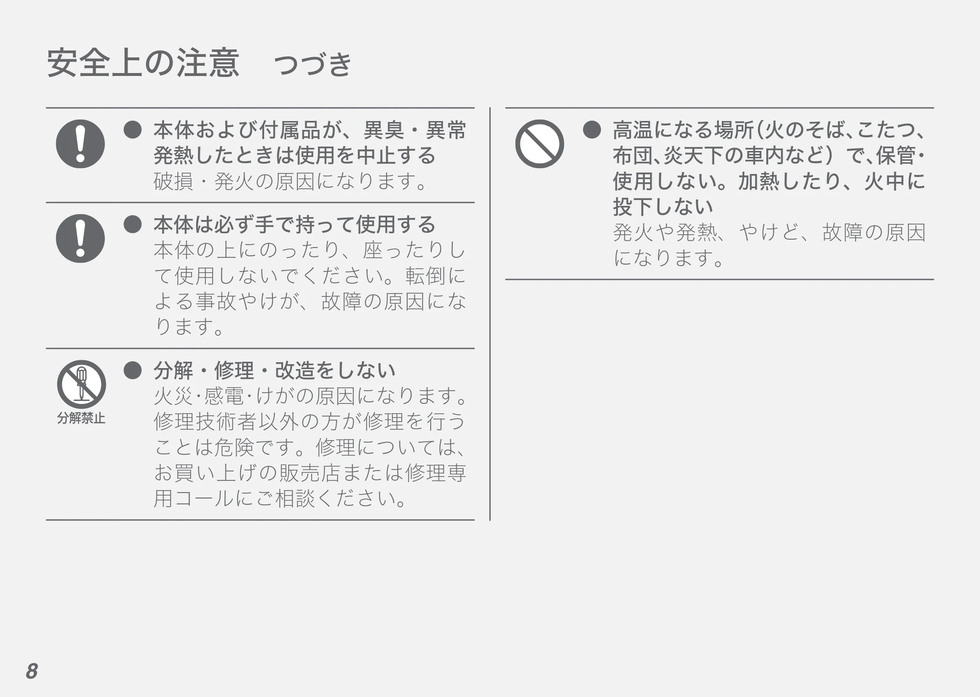 アイリスオーヤマ FRT-M01 取扱説明書 — 原本ページ — 8ページ