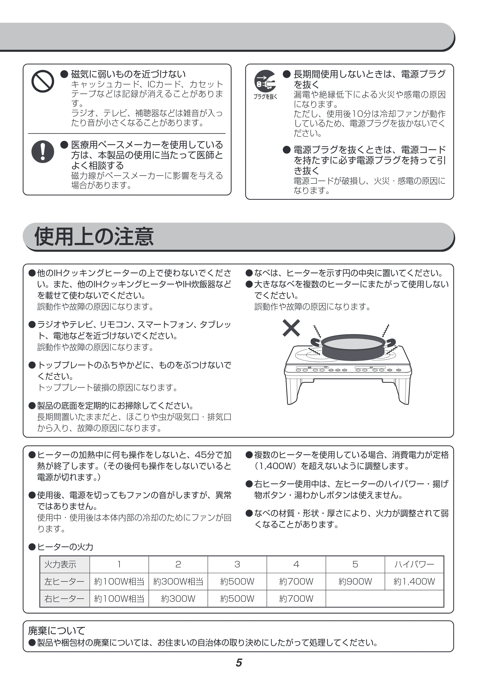 アイリスオーヤマ IHK-W13SV 取扱説明書 — 原本ページ — 5ページ