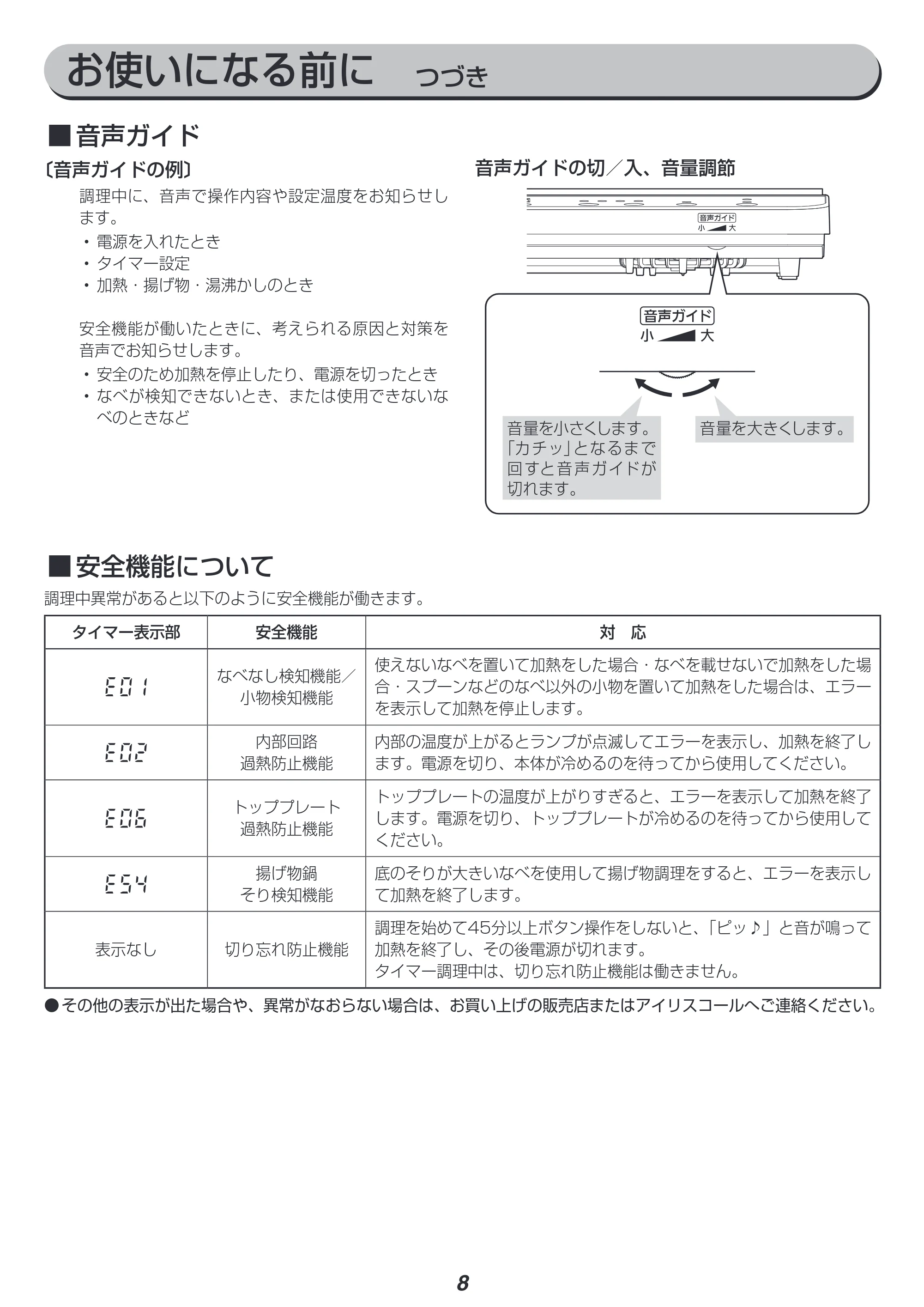アイリスオーヤマ IHK-W13SV 取扱説明書 — 原本ページ — 8ページ