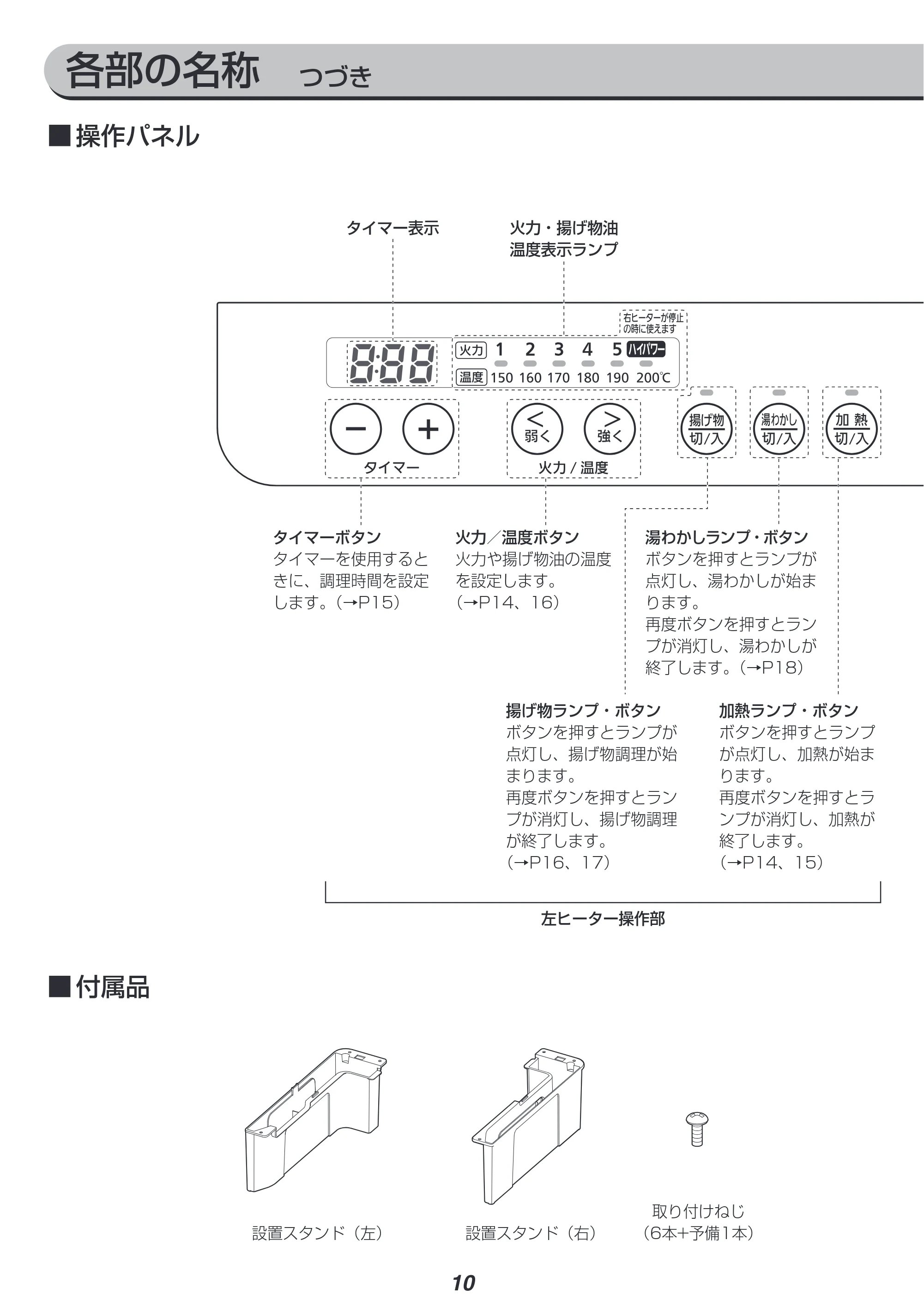 アイリスオーヤマ IHK-W13SV 取扱説明書 — 原本ページ — 10ページ