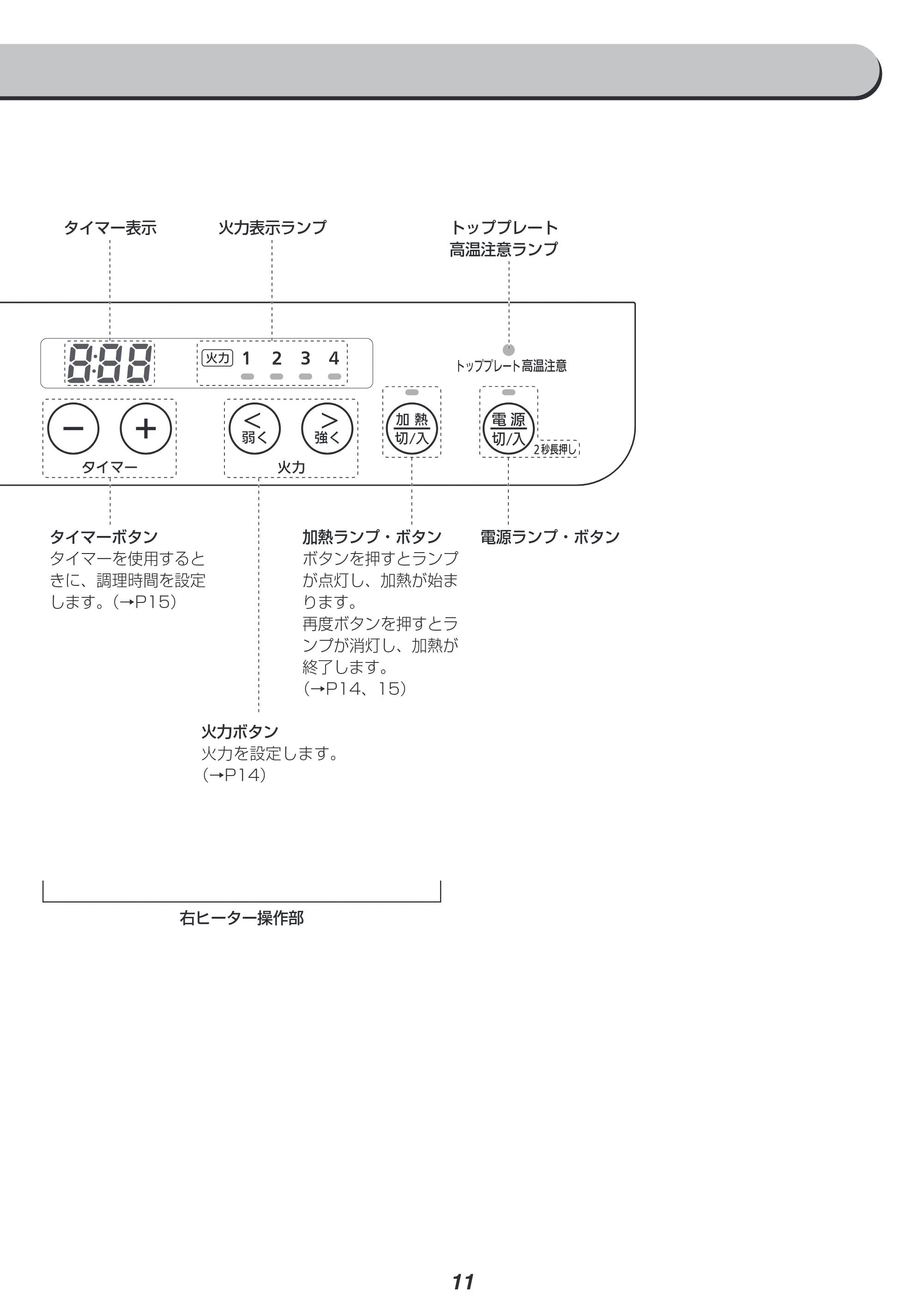 アイリスオーヤマ IHK-W13SV 取扱説明書 — 原本ページ — 11ページ