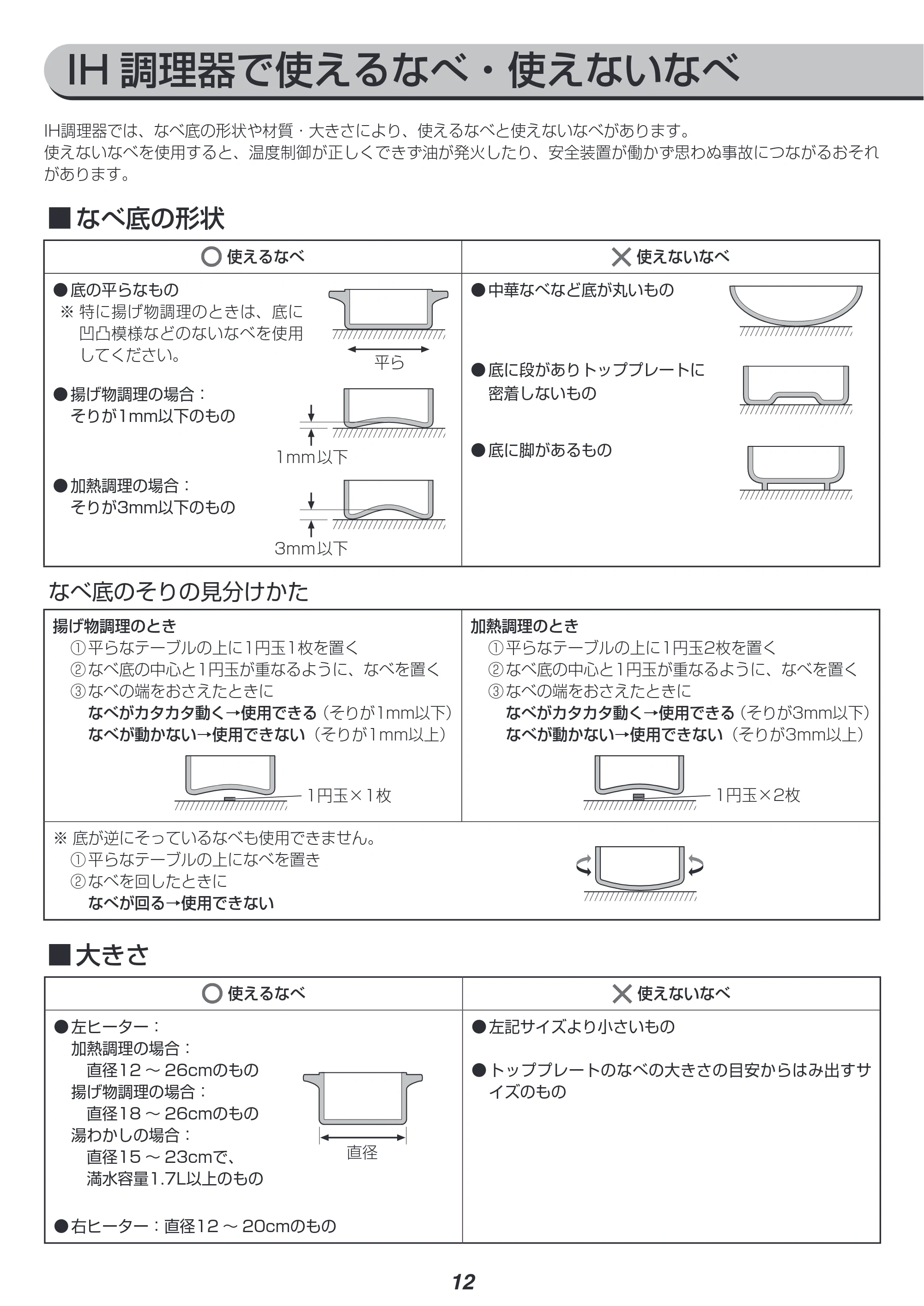 アイリスオーヤマ IHK-W13SV 取扱説明書 — 原本ページ — 12ページ