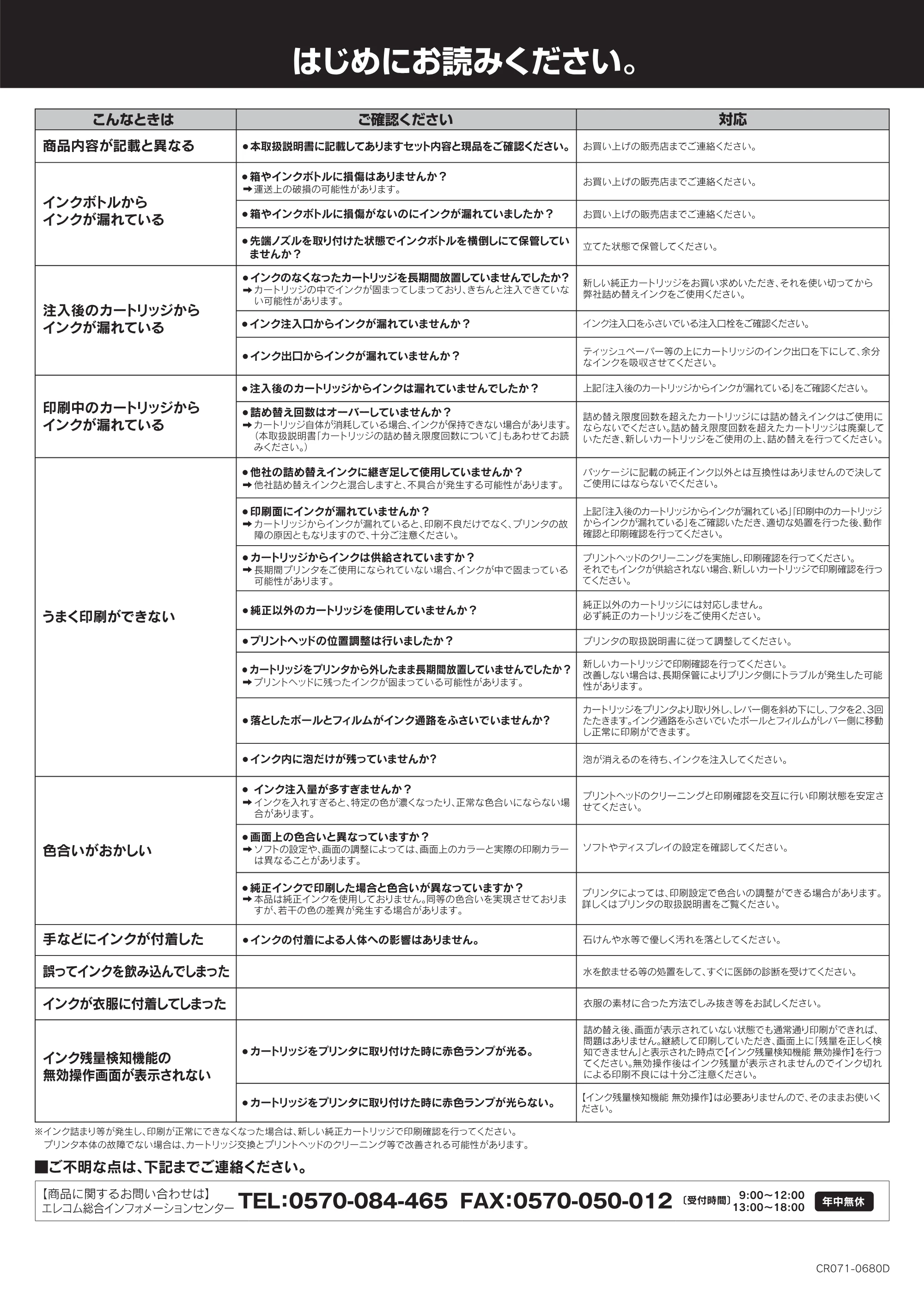 エレコム THC-7BCSET1 / THC-7BK1 / THC-7C1 取扱説明書 — 原本ページ — 2ページ