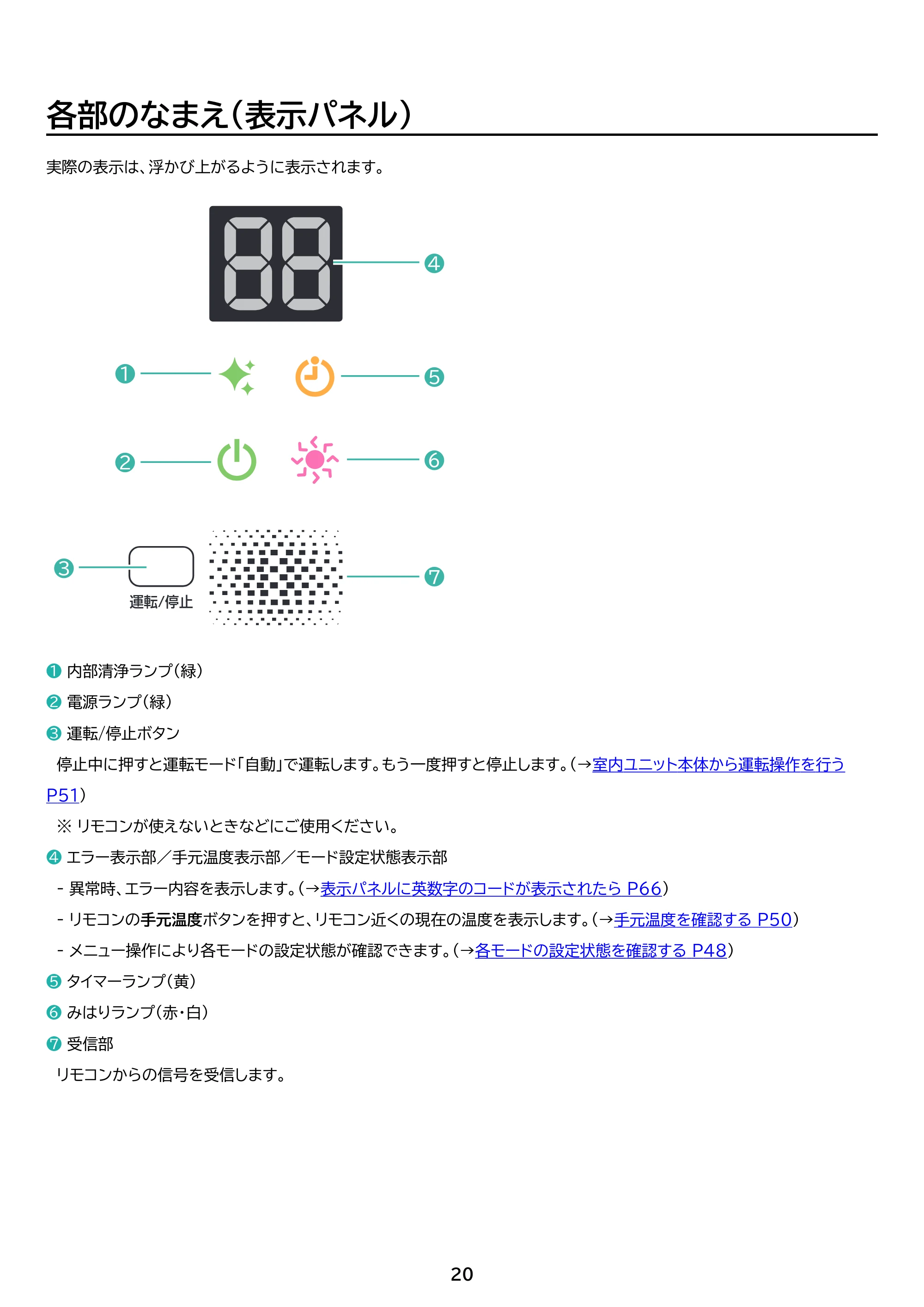 アイリスオーヤマ IHF-3608G 取扱説明書 — 原本ページ — 20ページ