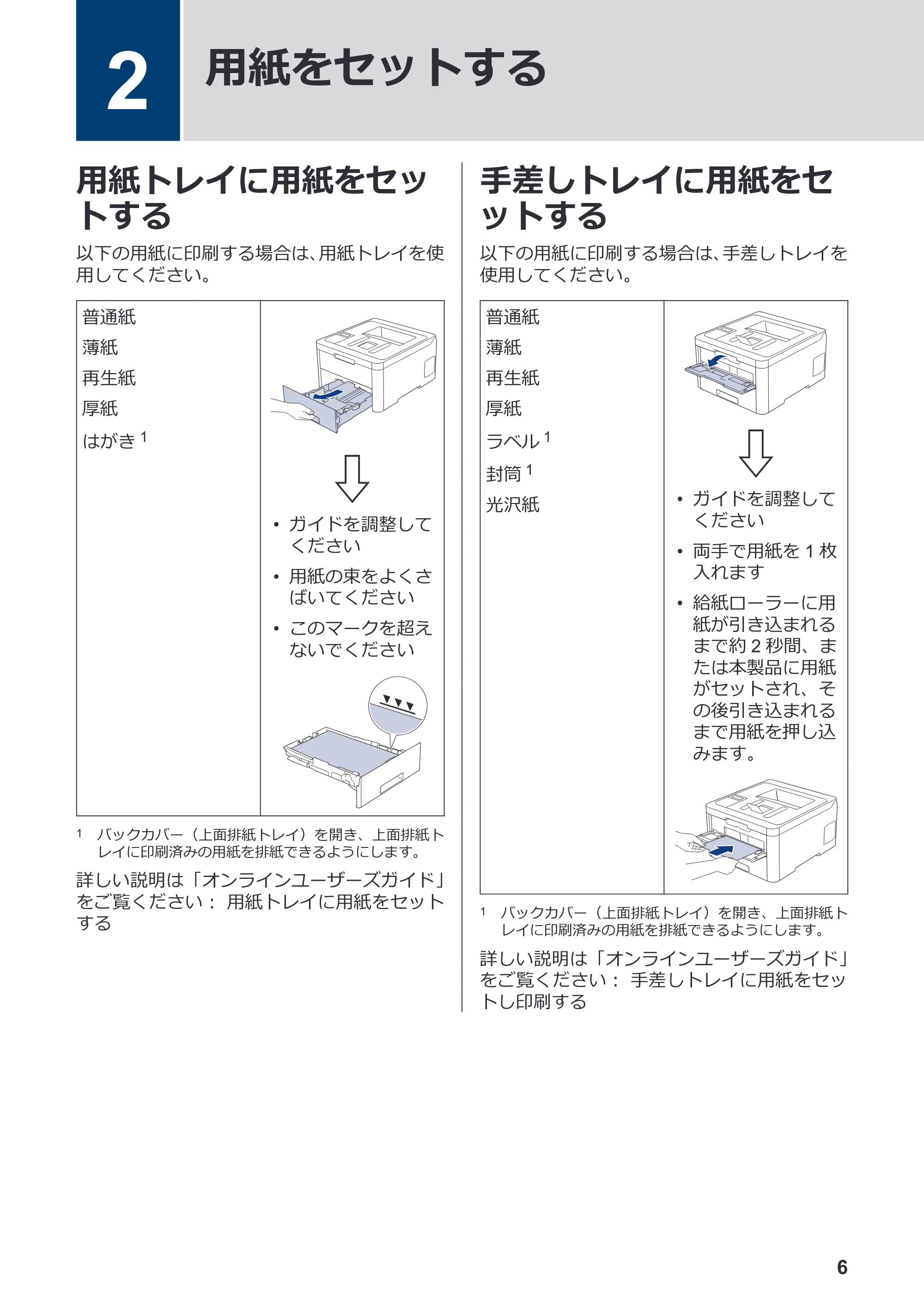 ブラザー HL-L3230CDW かんたん操作ガイド — 2 用紙をセットする — 原本ページ — 7ページ