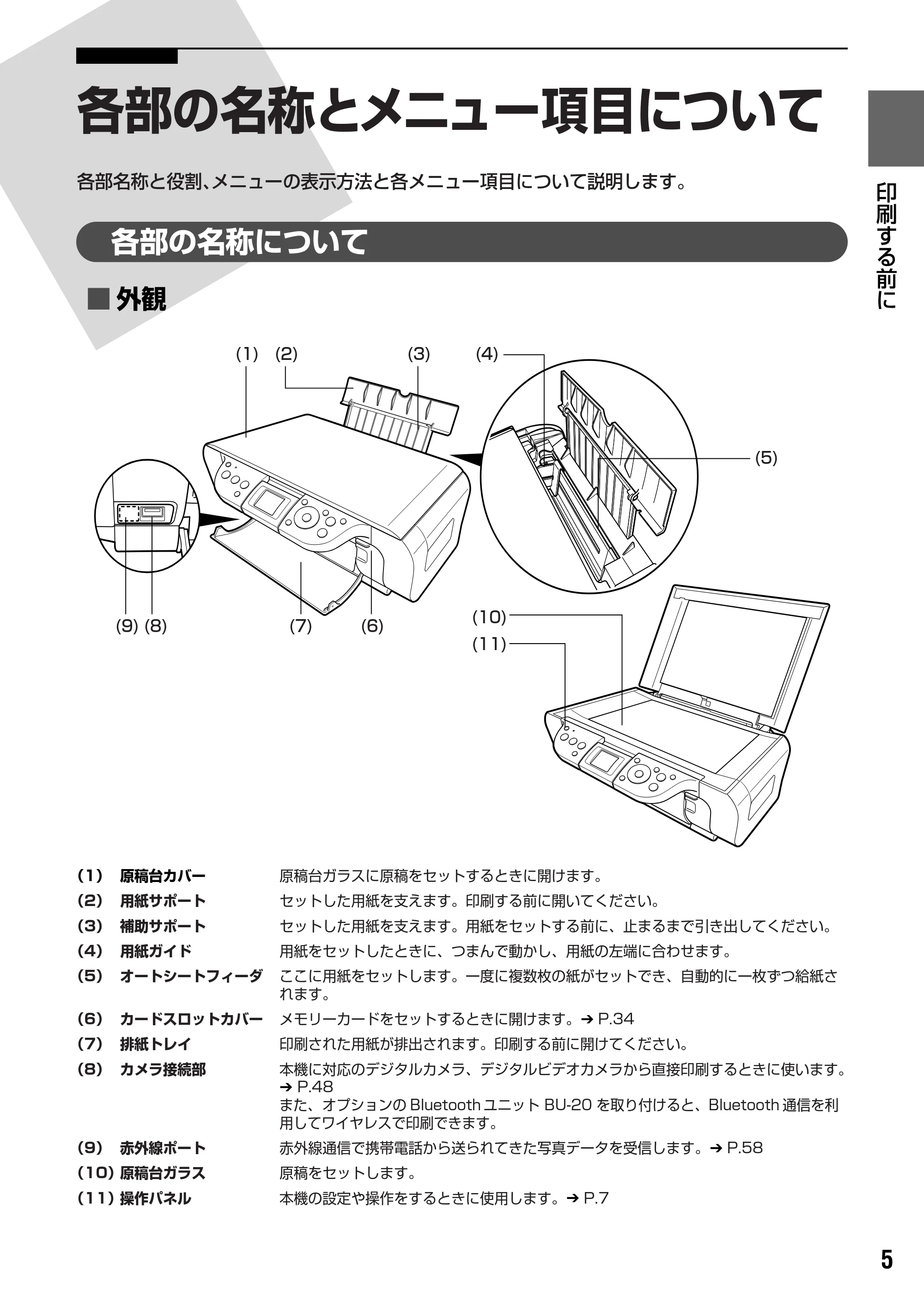 キヤノン PIXUS MP450 操作ガイド（本体操作編） （PDF形式／3.15Mバイト） — 印刷する前に — 原本ページ — 7ページ
