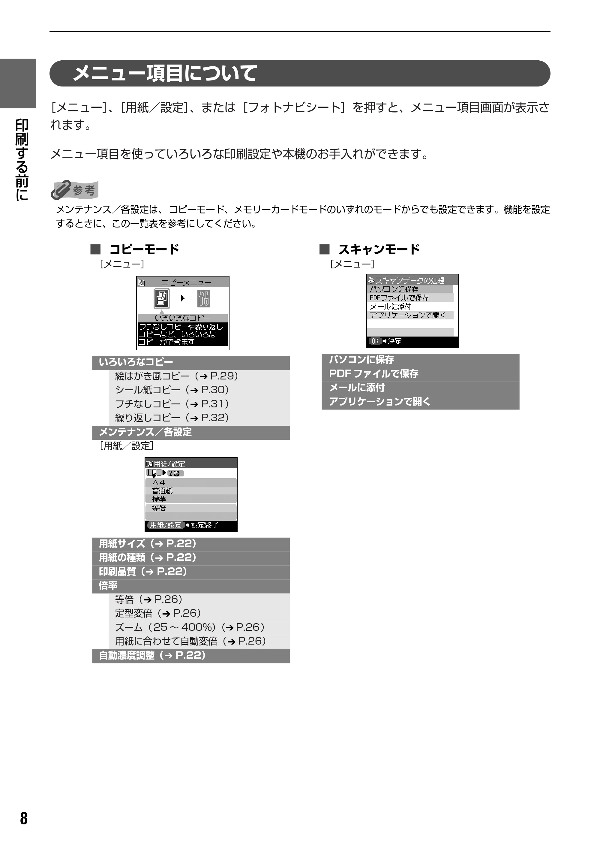 キヤノン PIXUS MP450 操作ガイド（本体操作編） （PDF形式／3.15Mバイト） — 原本ページ — 10ページ