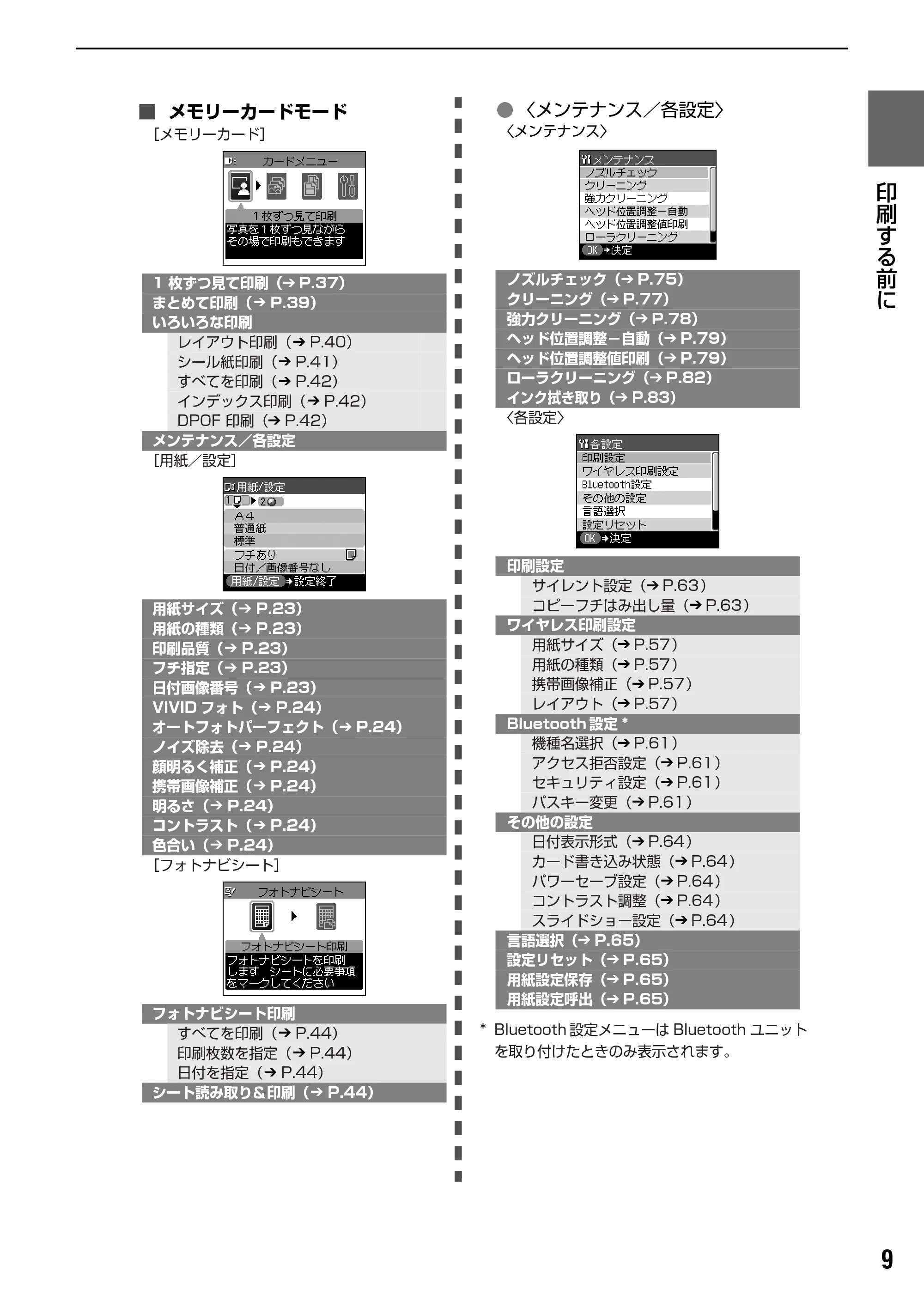 キヤノン PIXUS MP450 操作ガイド（本体操作編） （PDF形式／3.15Mバイト） — 原本ページ — 11ページ