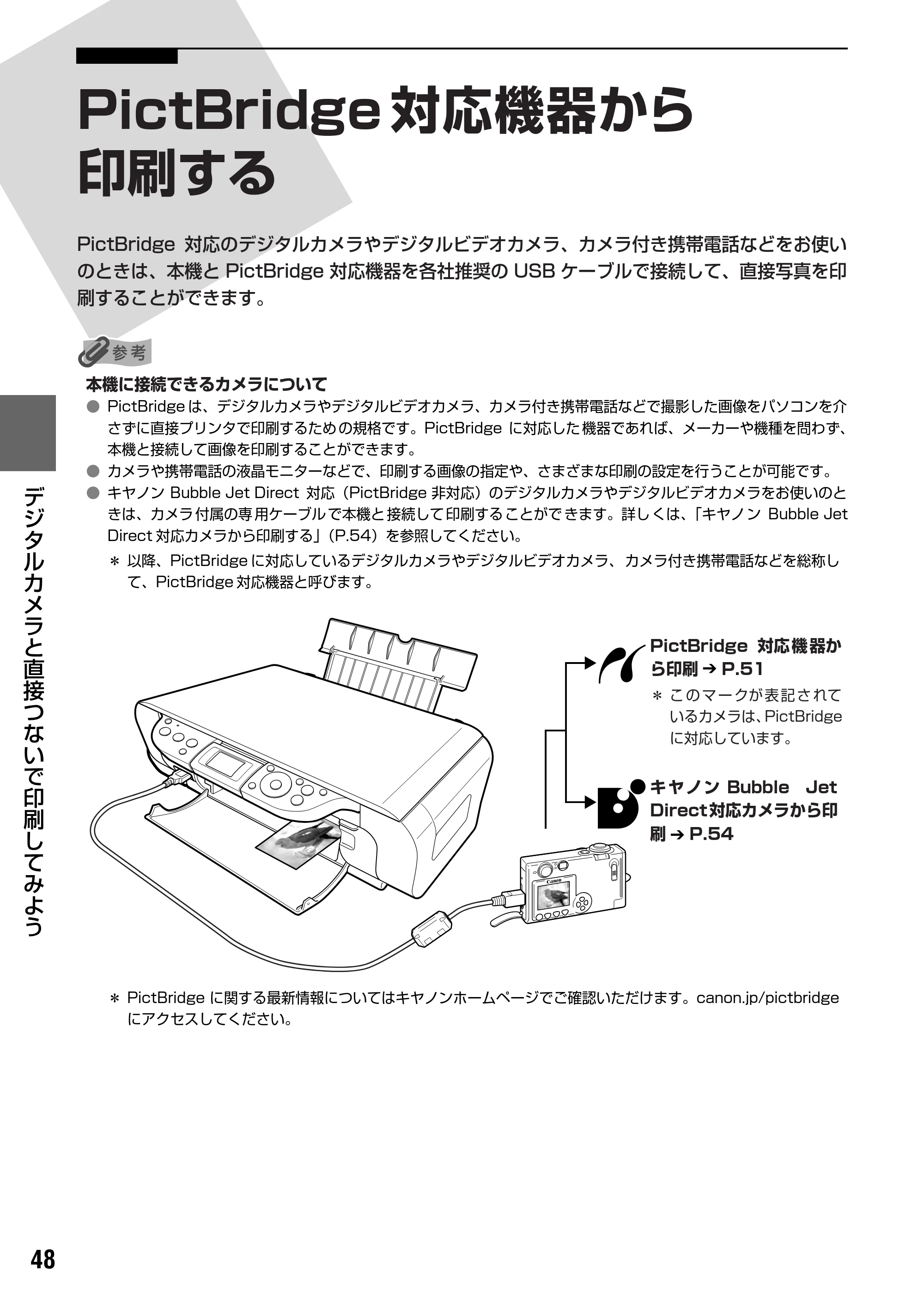 キヤノン PIXUS MP450 操作ガイド（本体操作編） （PDF形式／3.15Mバイト） — デジタルカメラと直接つないで印刷してみよう — 原本ページ — 50ページ