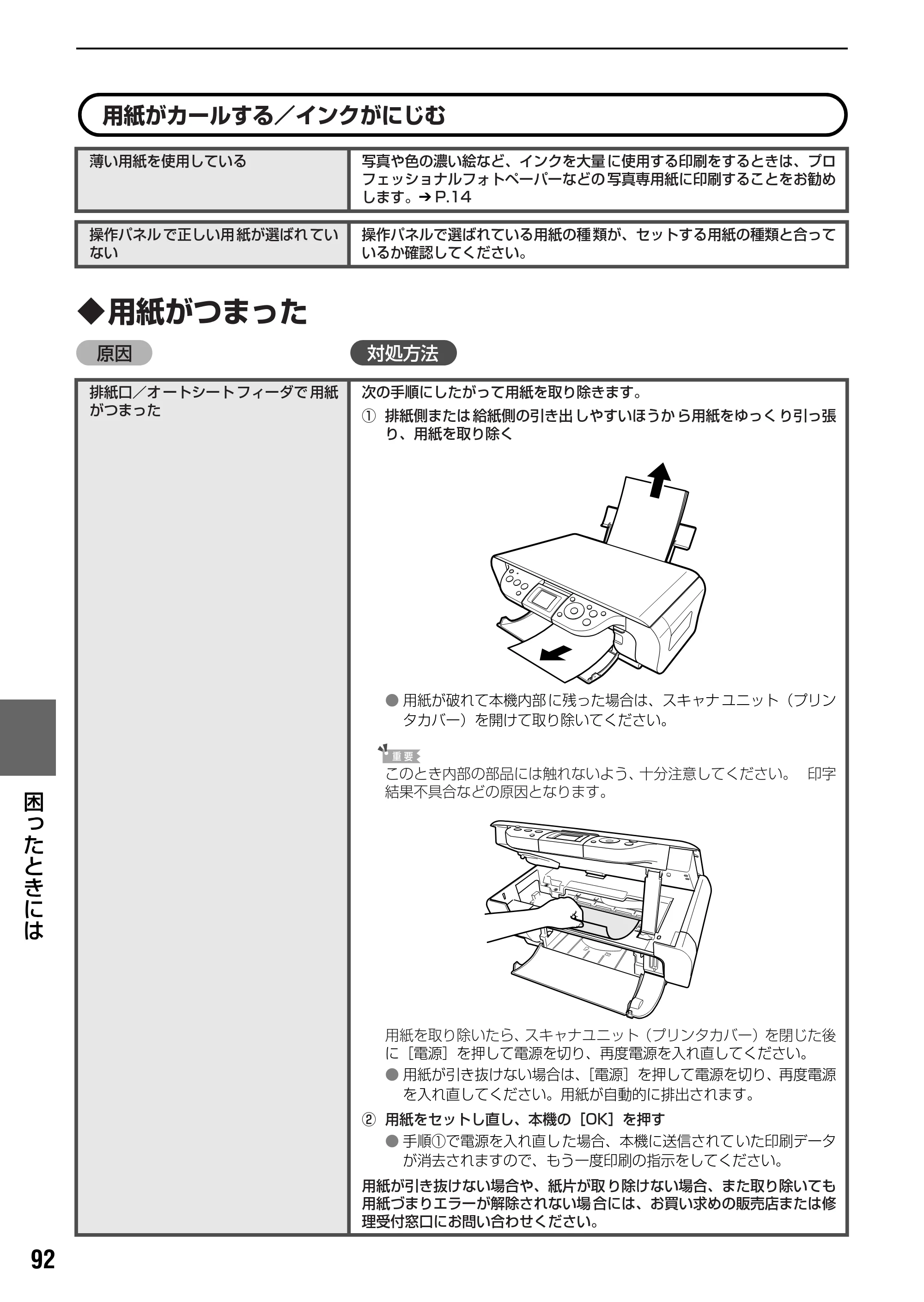 キヤノン PIXUS MP450 操作ガイド（本体操作編） （PDF形式／3.15Mバイト） — 原本ページ — 94ページ