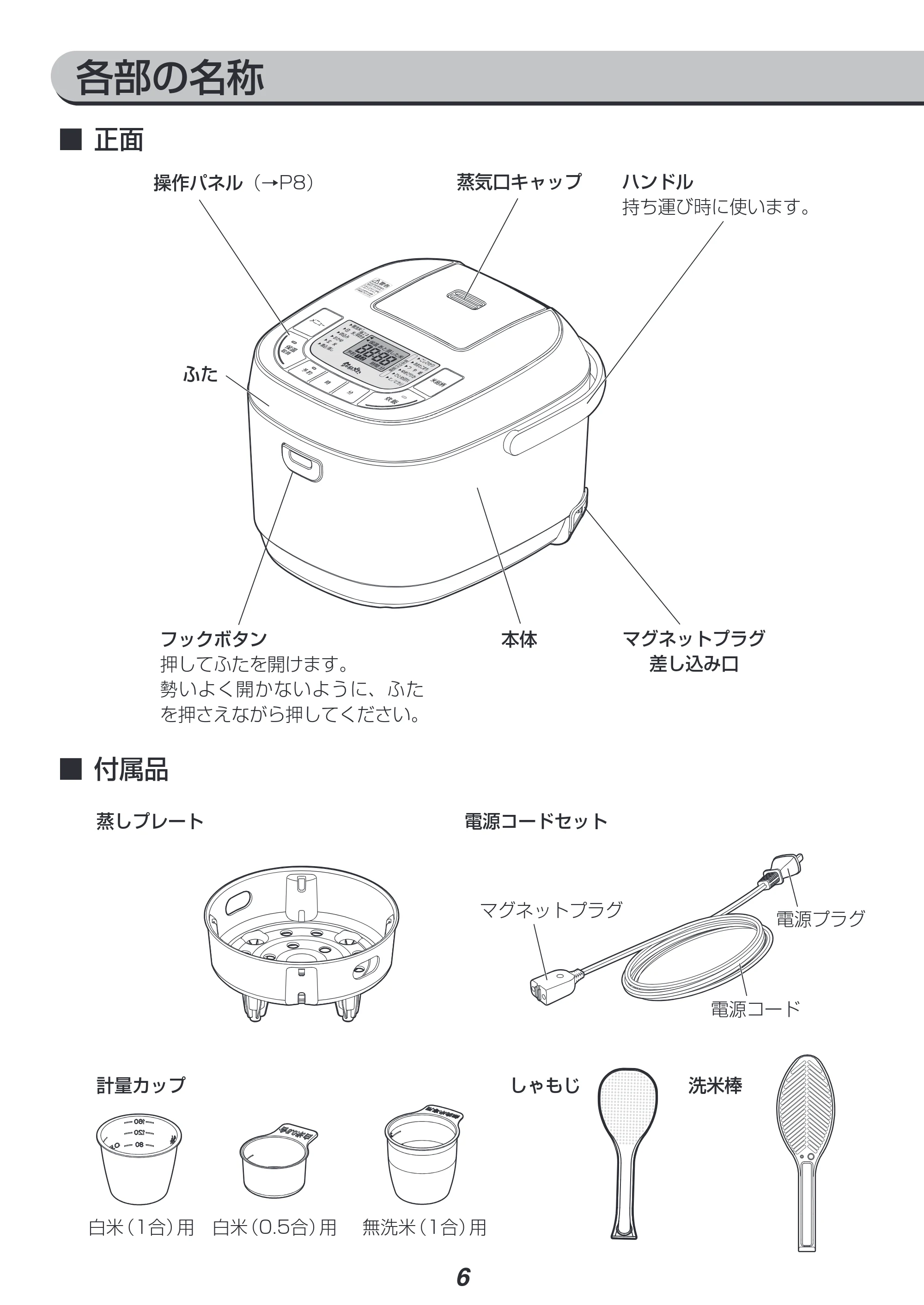 アイリスオーヤマ KRC-MB10 取扱説明書 — 原本ページ — 6ページ