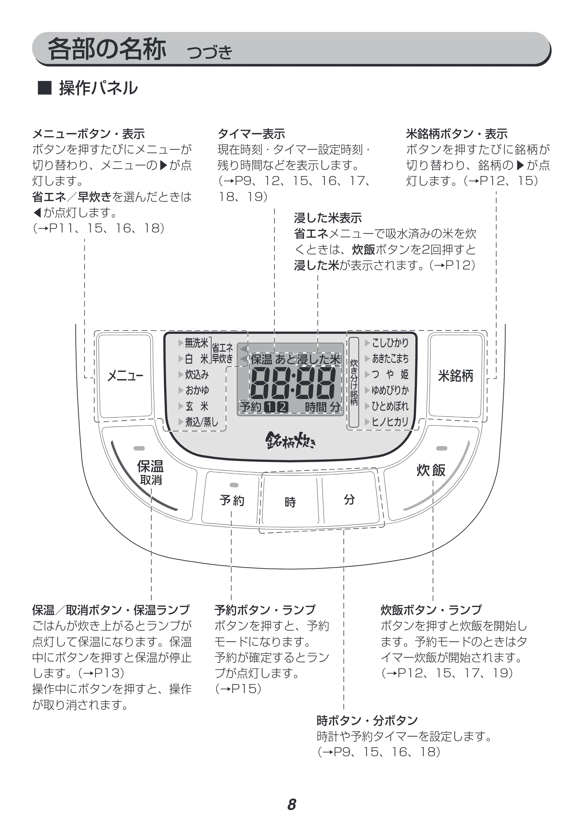 アイリスオーヤマ KRC-MB10 取扱説明書 — 原本ページ — 8ページ
