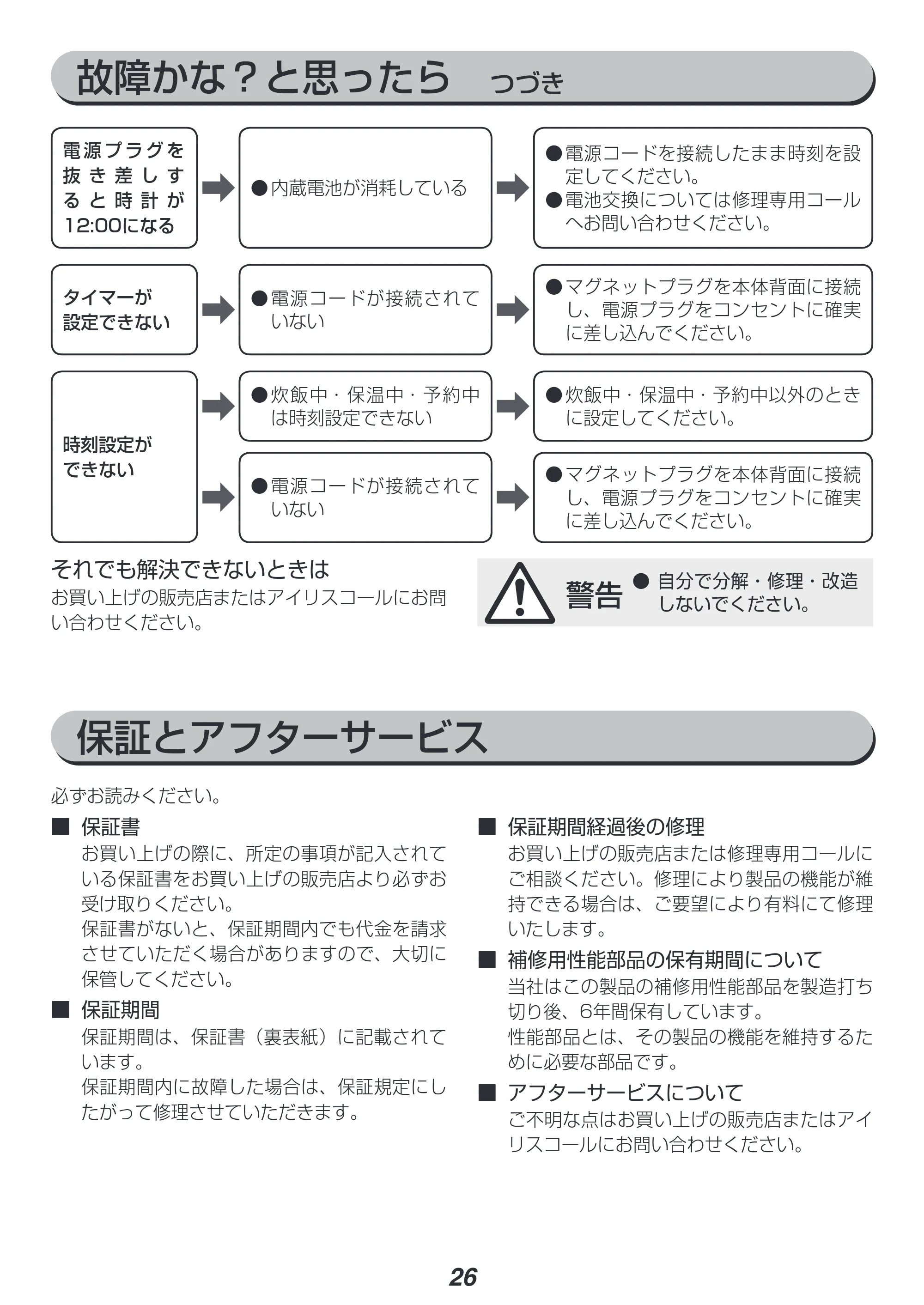 アイリスオーヤマ KRC-MB10 取扱説明書 — 原本ページ — 26ページ