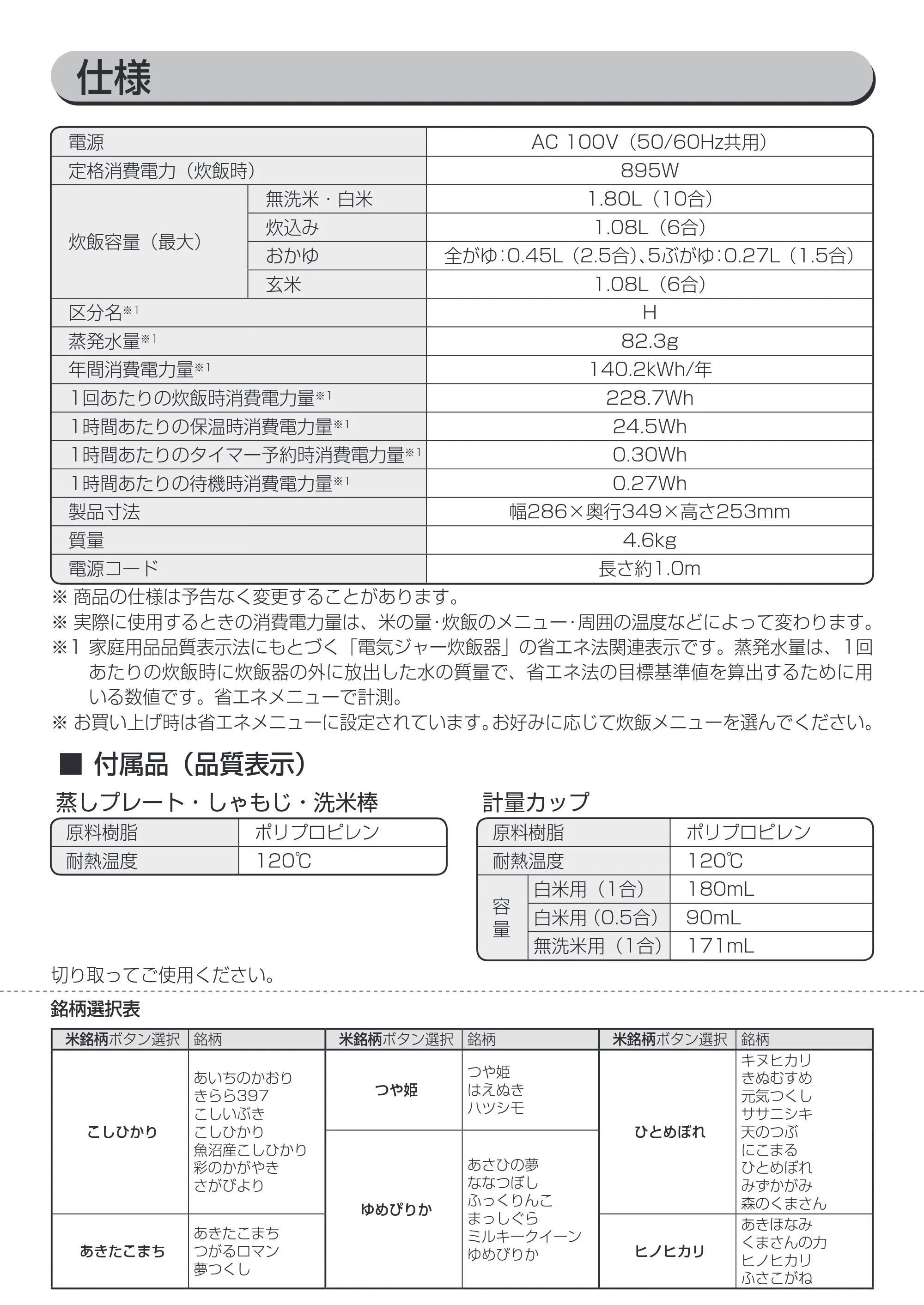 アイリスオーヤマ KRC-MB10 取扱説明書 — 原本ページ — 27ページ