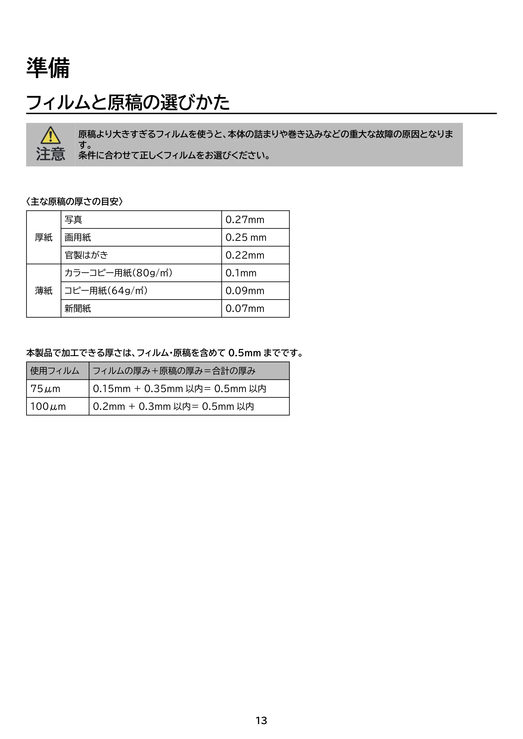 アイリスオーヤマ LM42D 取扱説明書 — 原本ページ — 13ページ