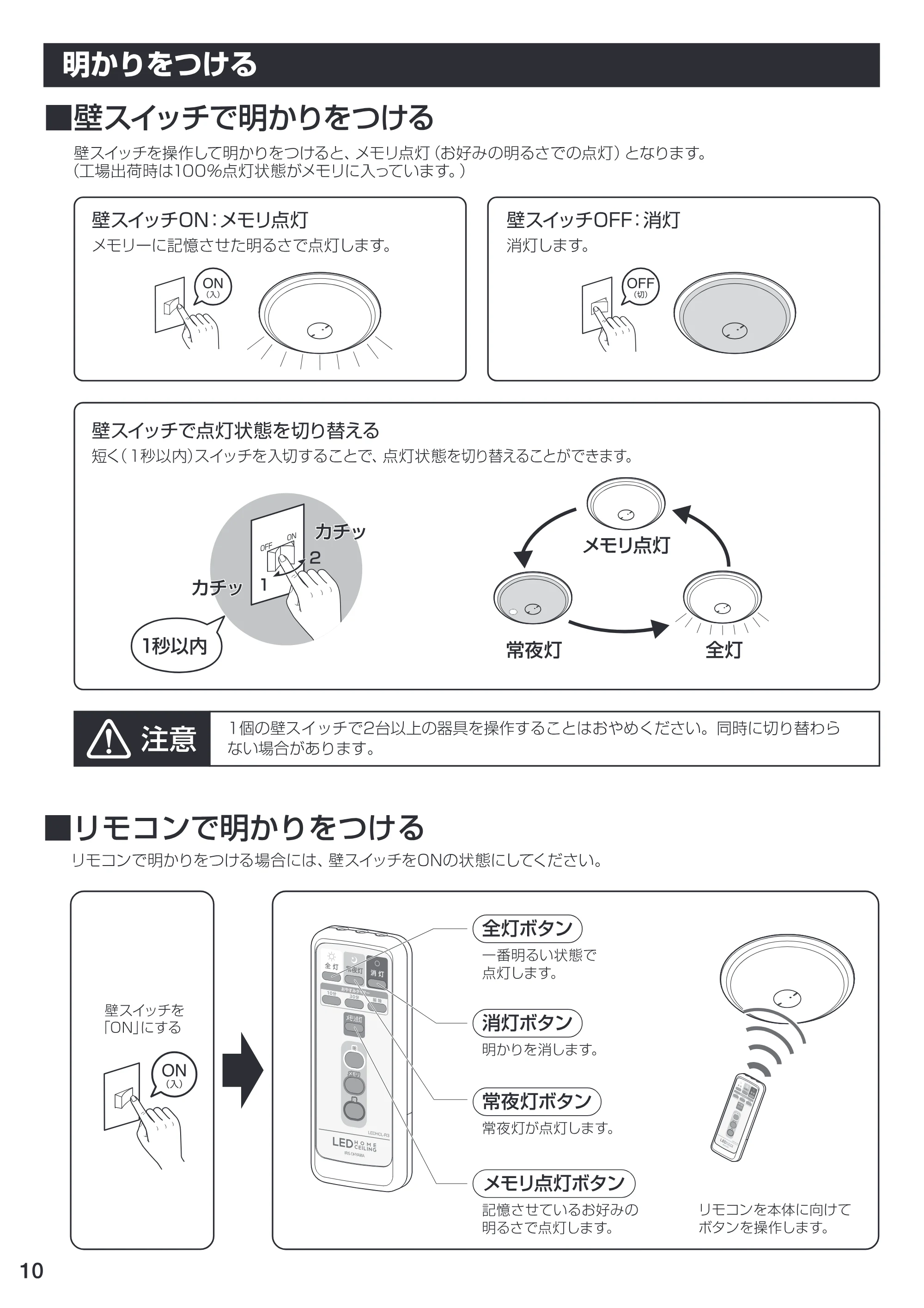 アイリスオーヤマ CL12N-P1 取扱説明書 — 原本ページ — 10ページ