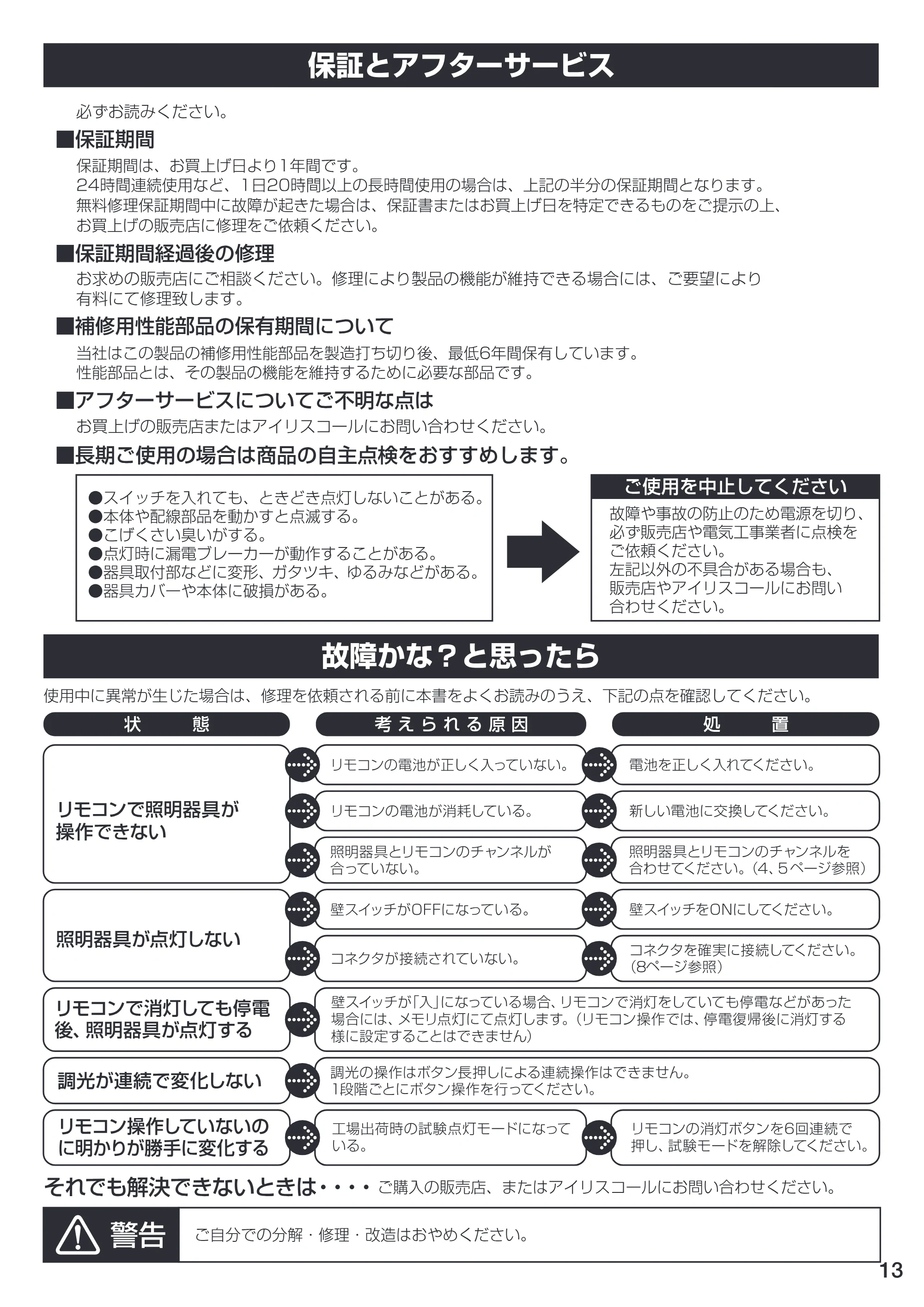 アイリスオーヤマ CL12N-P1 取扱説明書 — 原本ページ — 13ページ