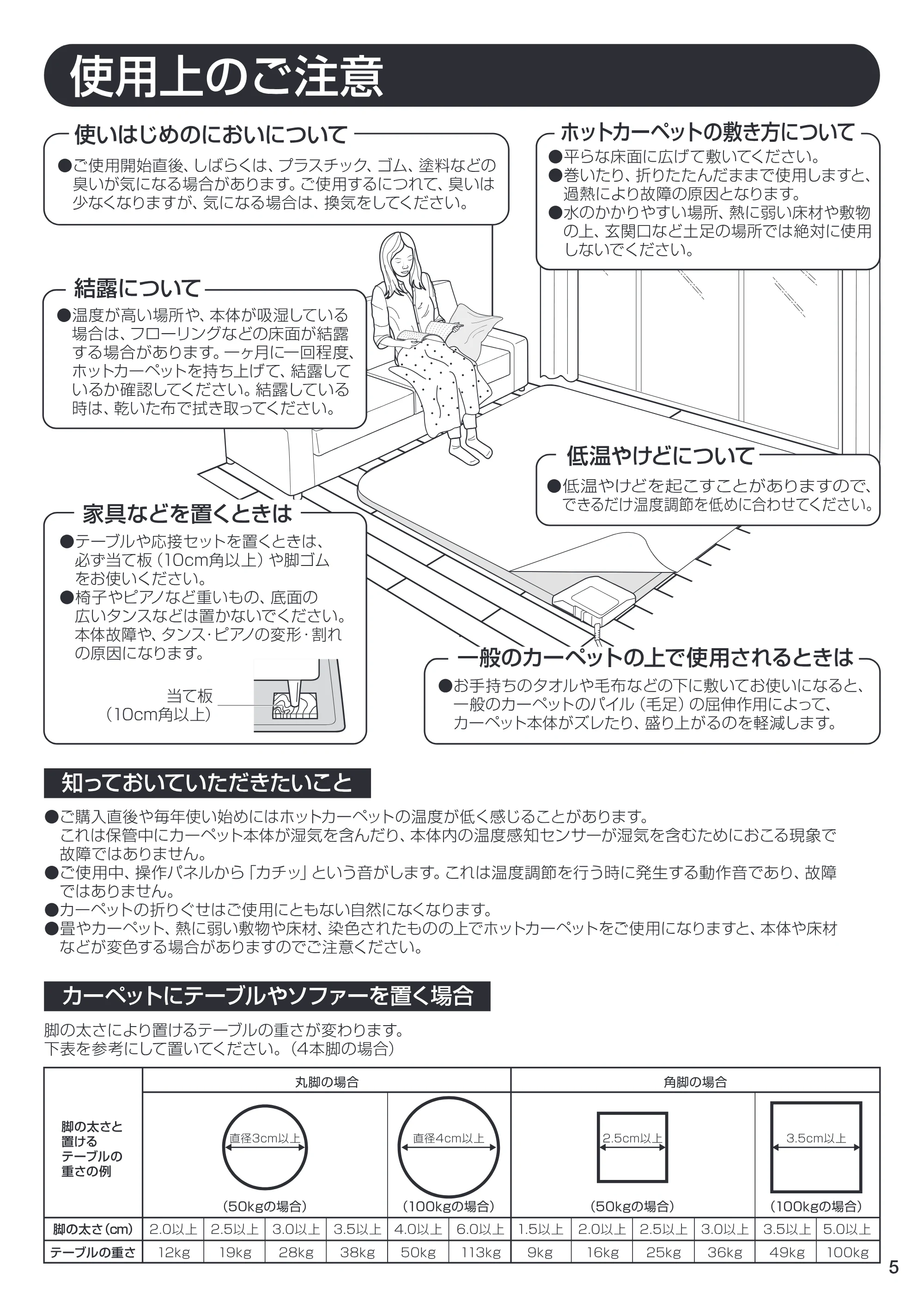 アイリスオーヤマ HC-3H 取扱説明書 — 原本ページ — 5ページ