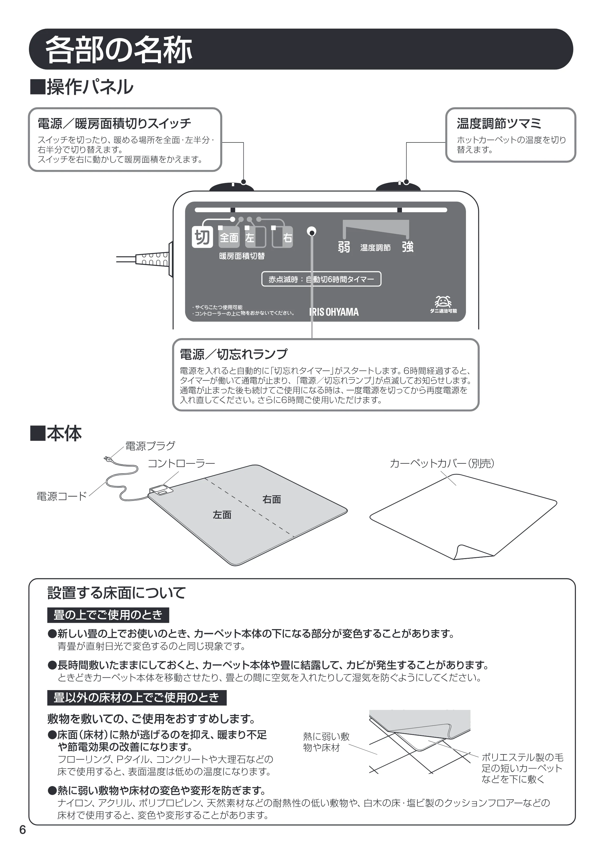 アイリスオーヤマ HC-3H 取扱説明書 — 原本ページ — 6ページ