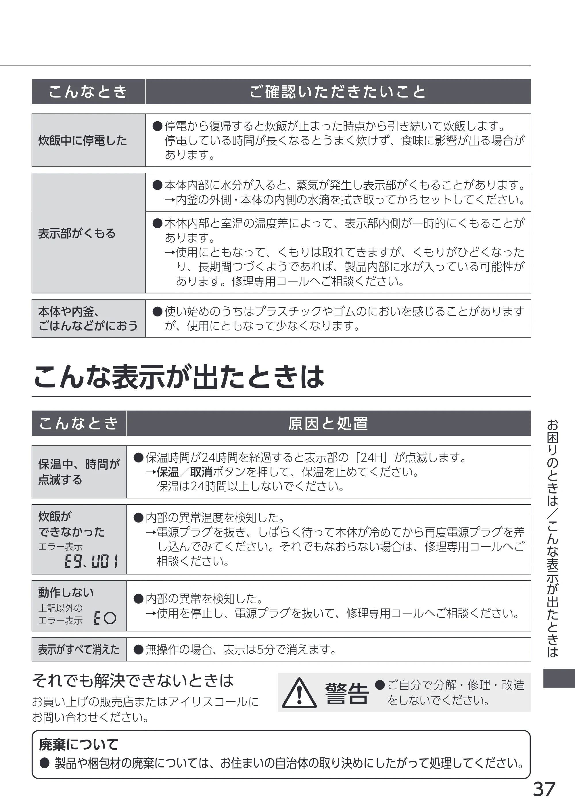 アイリスオーヤマ RC-MGA30 取扱説明書 — 原本ページ — 37ページ