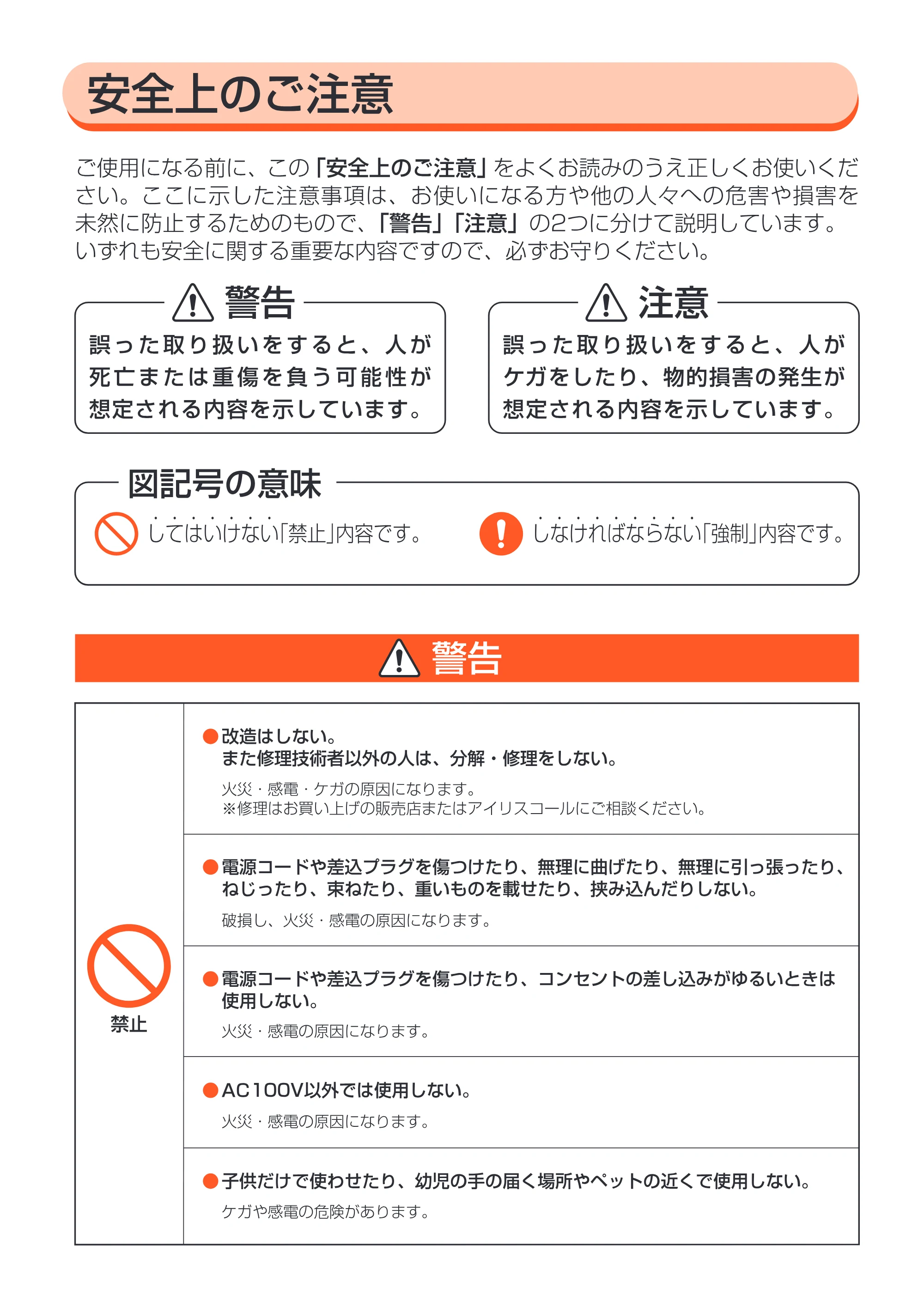 アイリスオーヤマ SHM-250U 取扱説明書 — 原本ページ — 2ページ