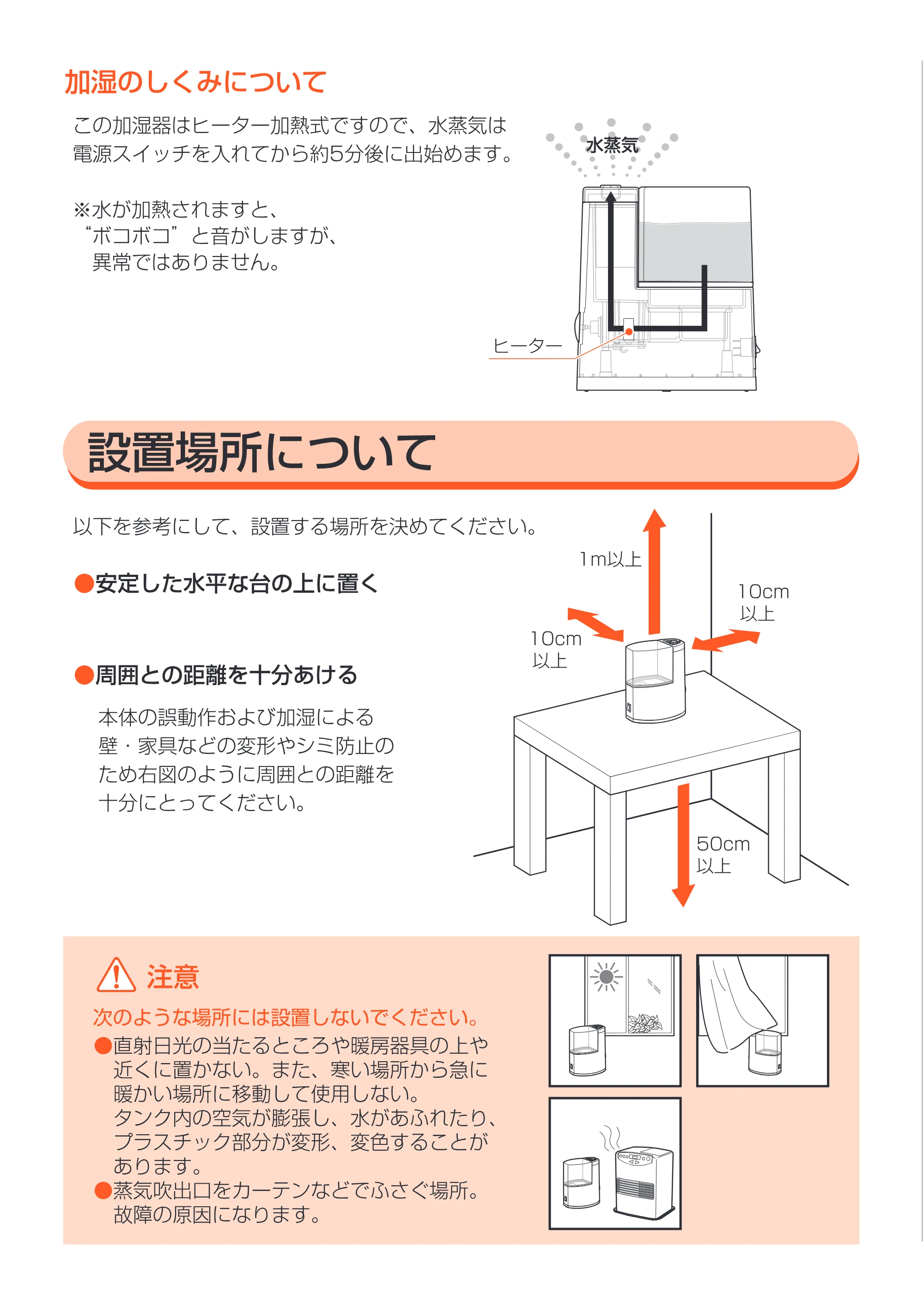 アイリスオーヤマ SHM-250U 取扱説明書 — 6 — 原本ページ — 6ページ