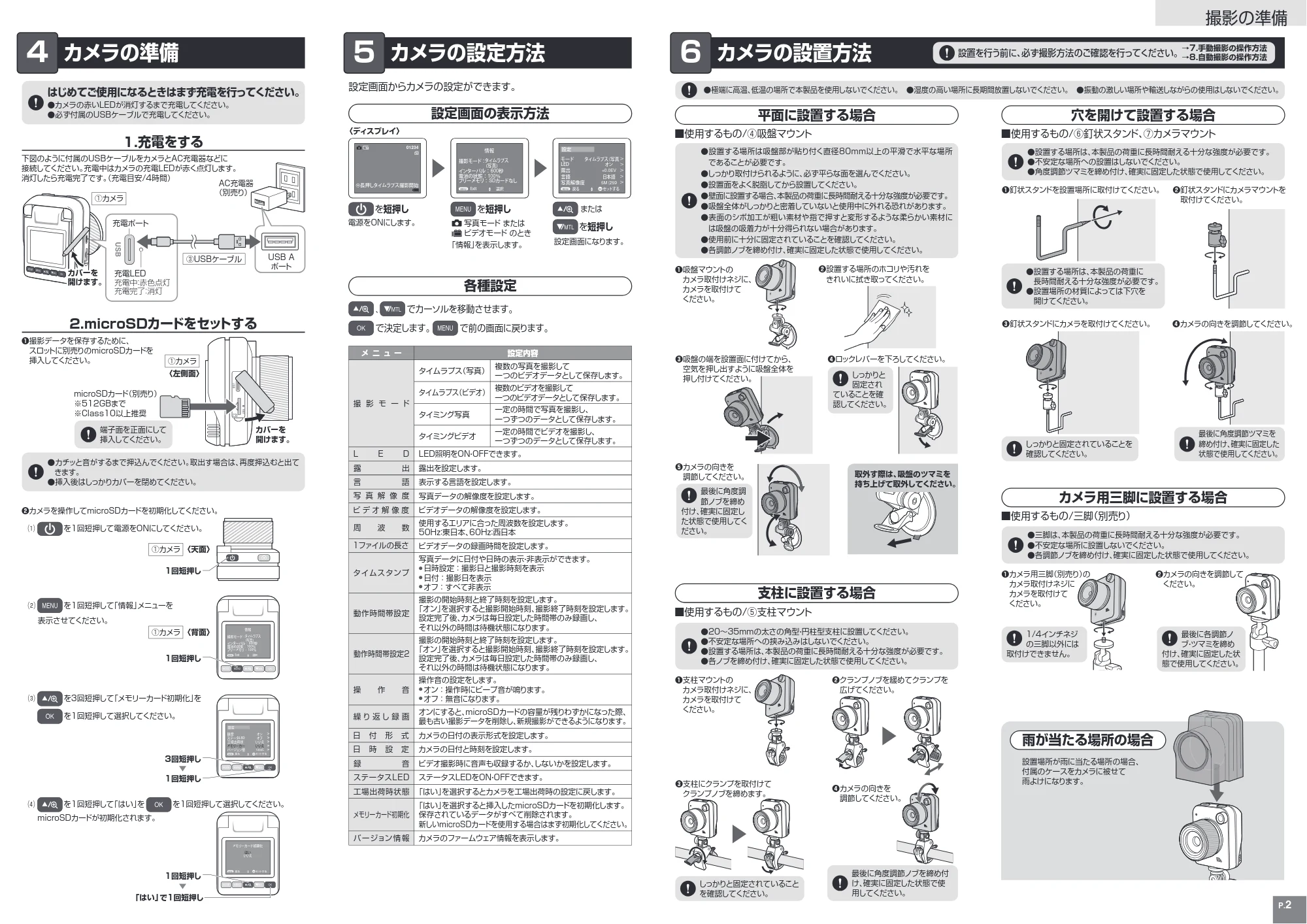 サンワサプライ 400-CAM109-10 / 400-CAM109-24 / 400-CAM109-2 取扱説明書 — 原本ページ — 2ページ