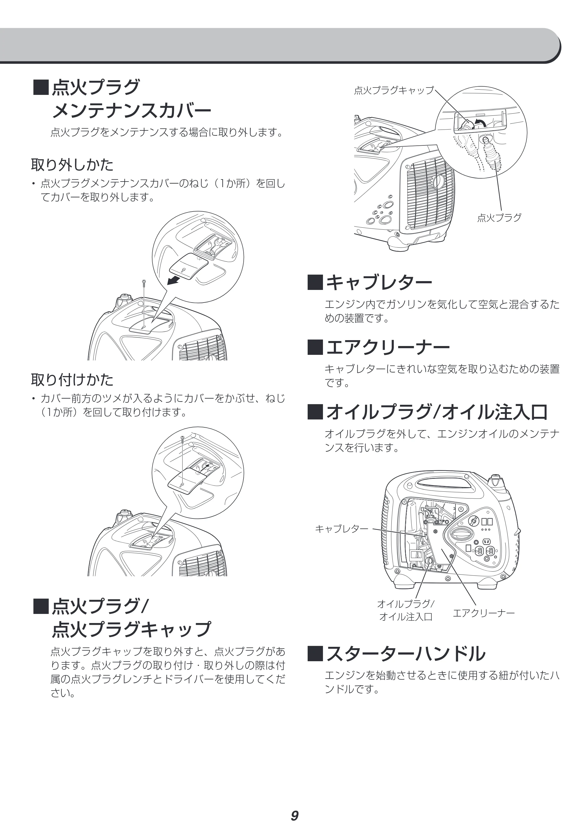 アイリスオーヤマ IGG-900 取扱説明書 — 原本ページ — 9ページ