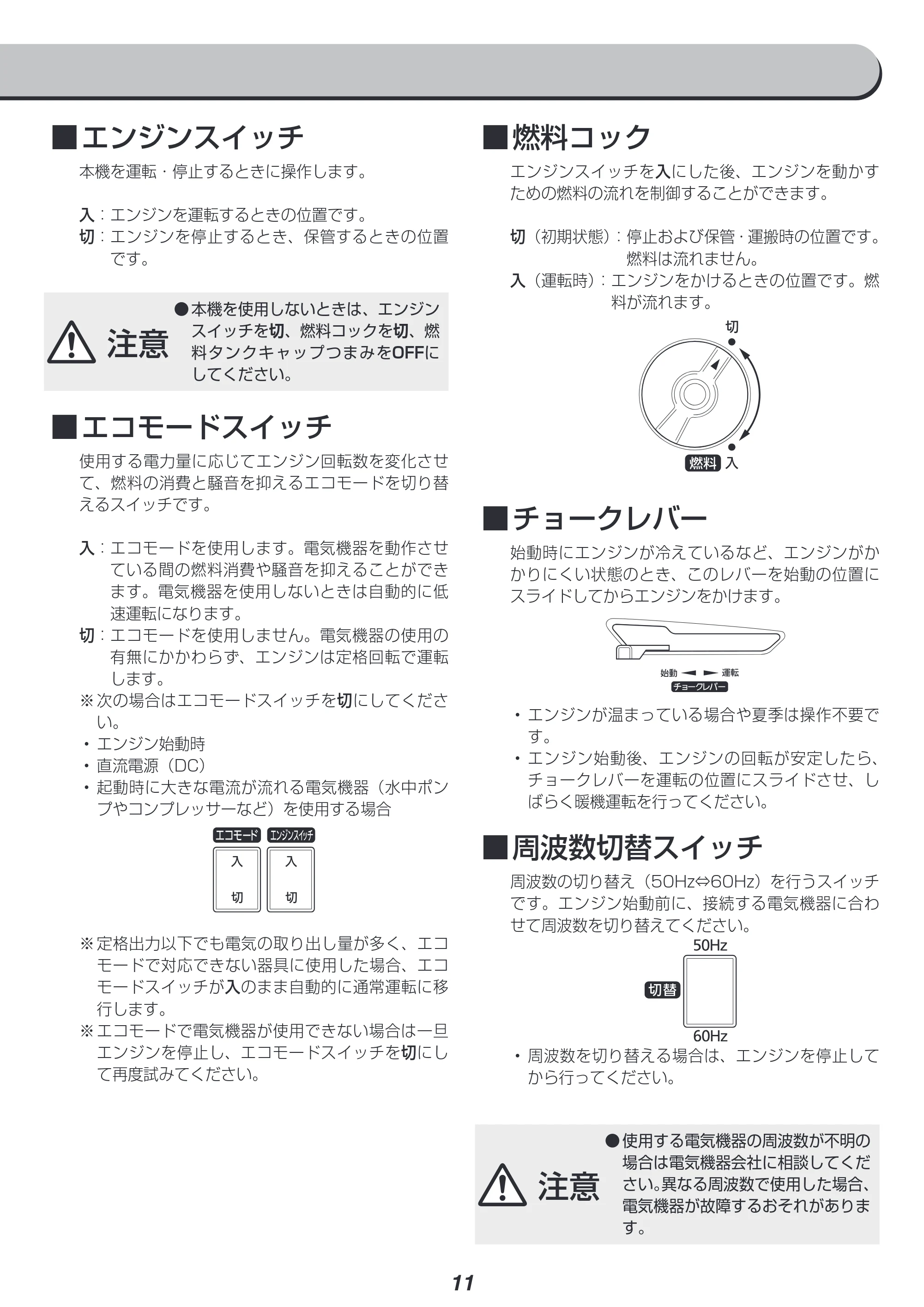 アイリスオーヤマ IGG-900 取扱説明書 — 原本ページ — 11ページ