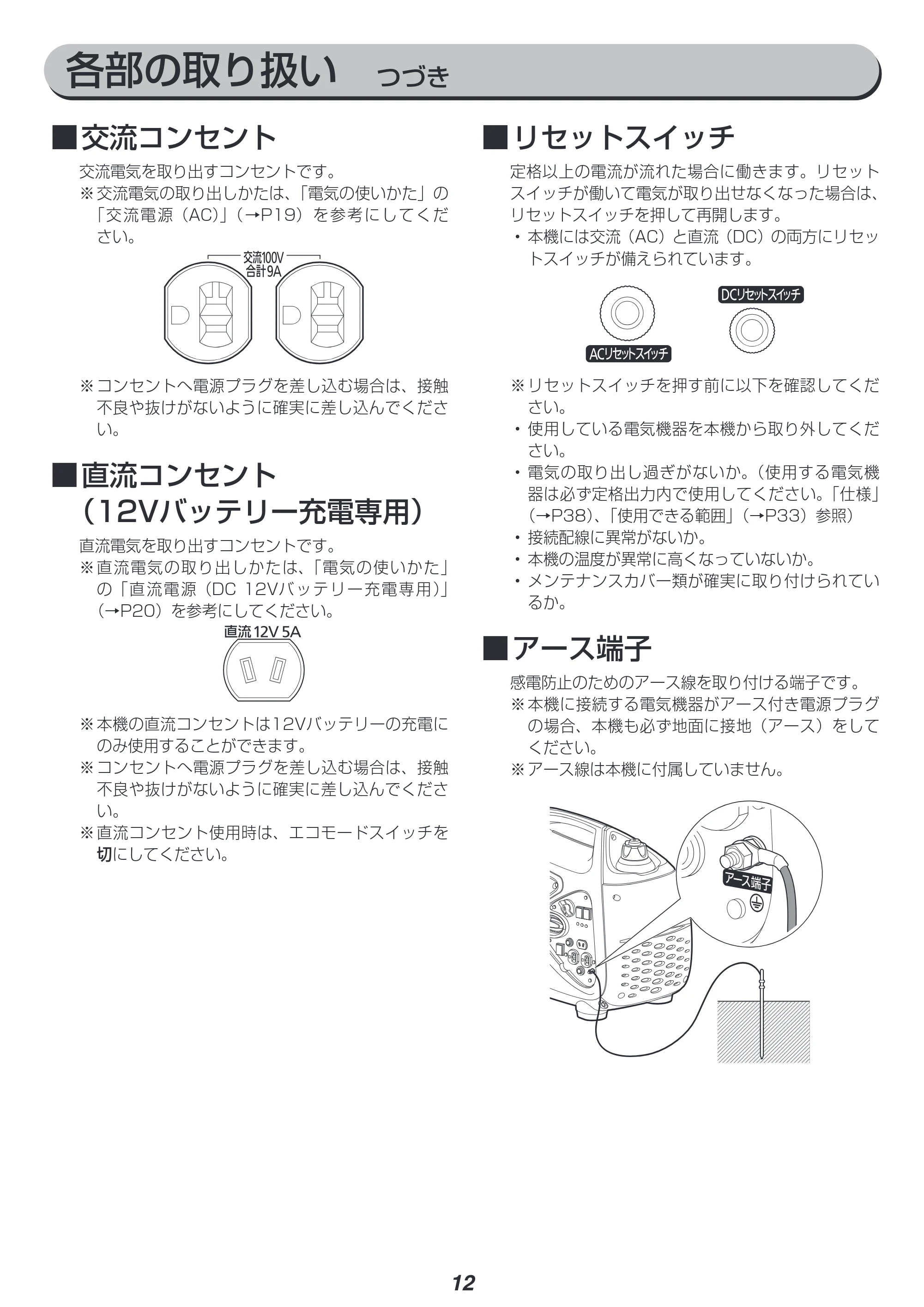 アイリスオーヤマ IGG-900 取扱説明書 — 原本ページ — 12ページ