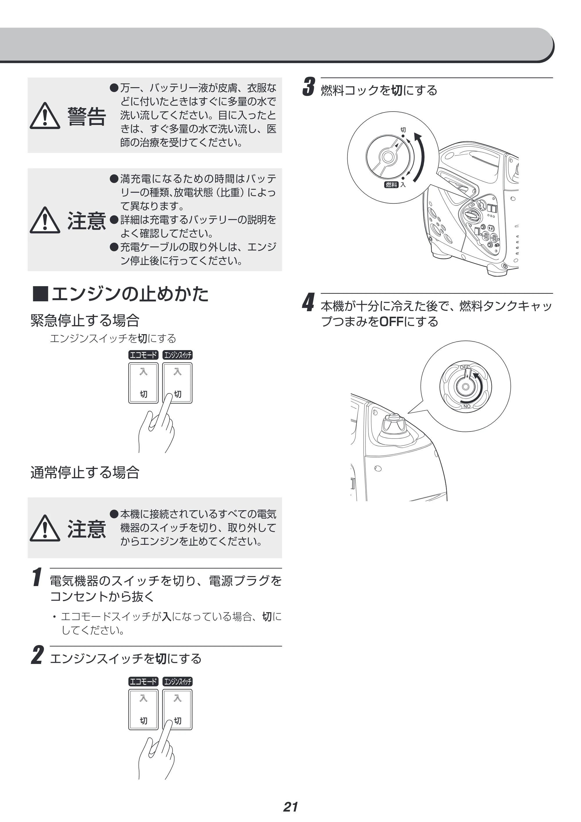 アイリスオーヤマ IGG-900 取扱説明書 — 原本ページ — 21ページ