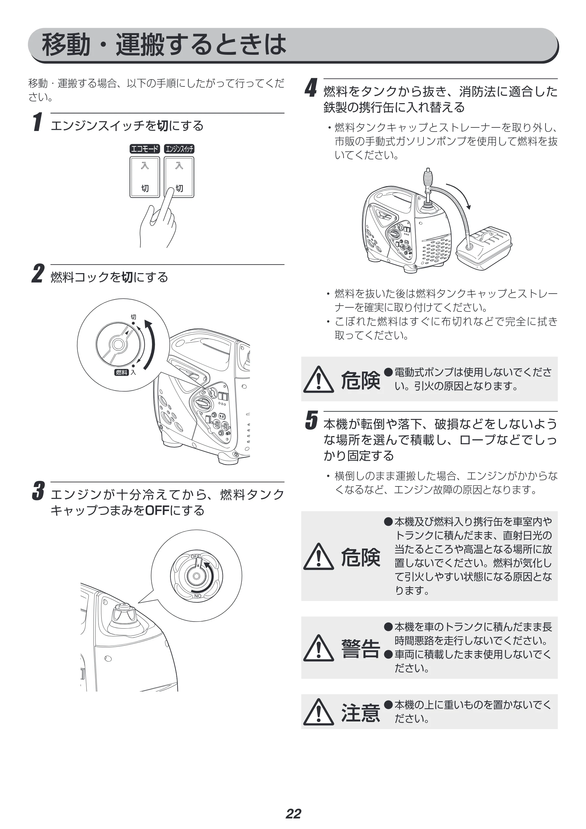アイリスオーヤマ IGG-900 取扱説明書 — 原本ページ — 22ページ