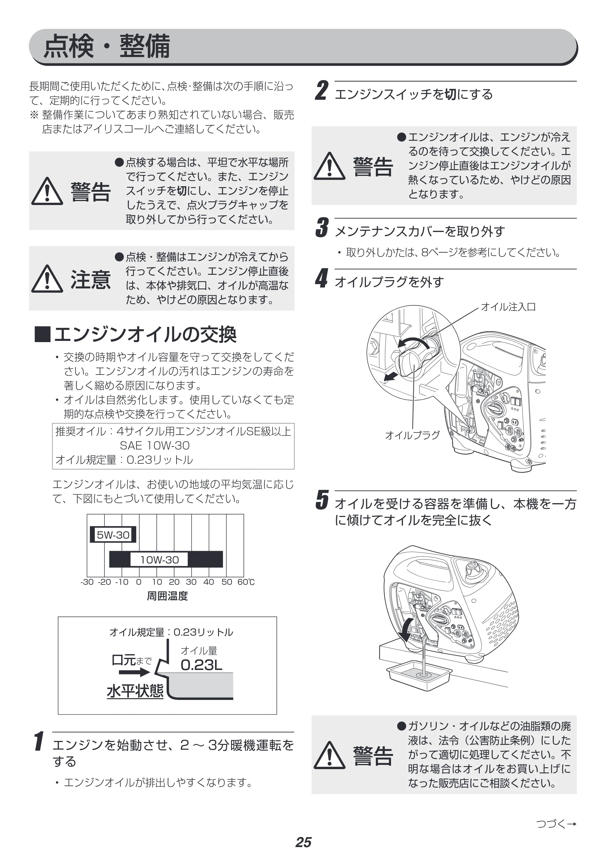 アイリスオーヤマ IGG-900 取扱説明書 — 原本ページ — 25ページ