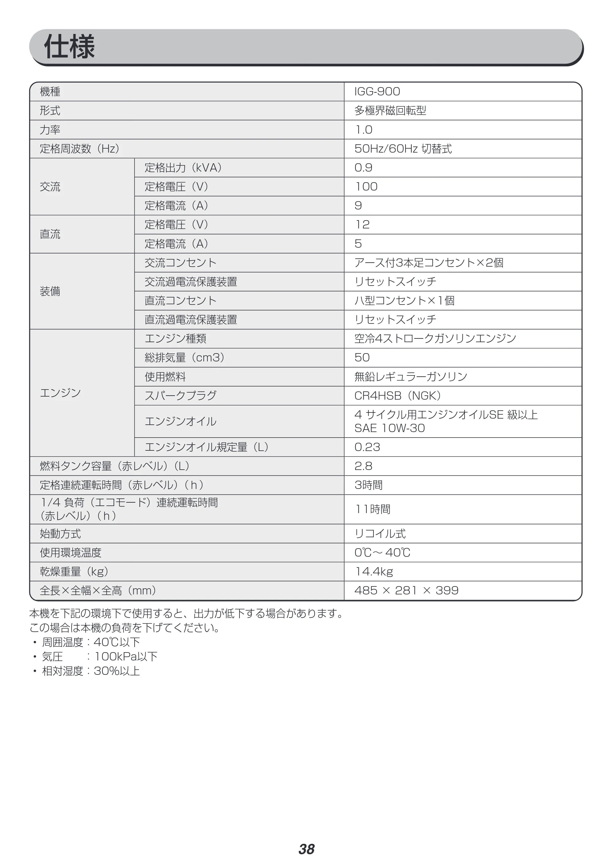 アイリスオーヤマ IGG-900 取扱説明書 — 原本ページ — 38ページ