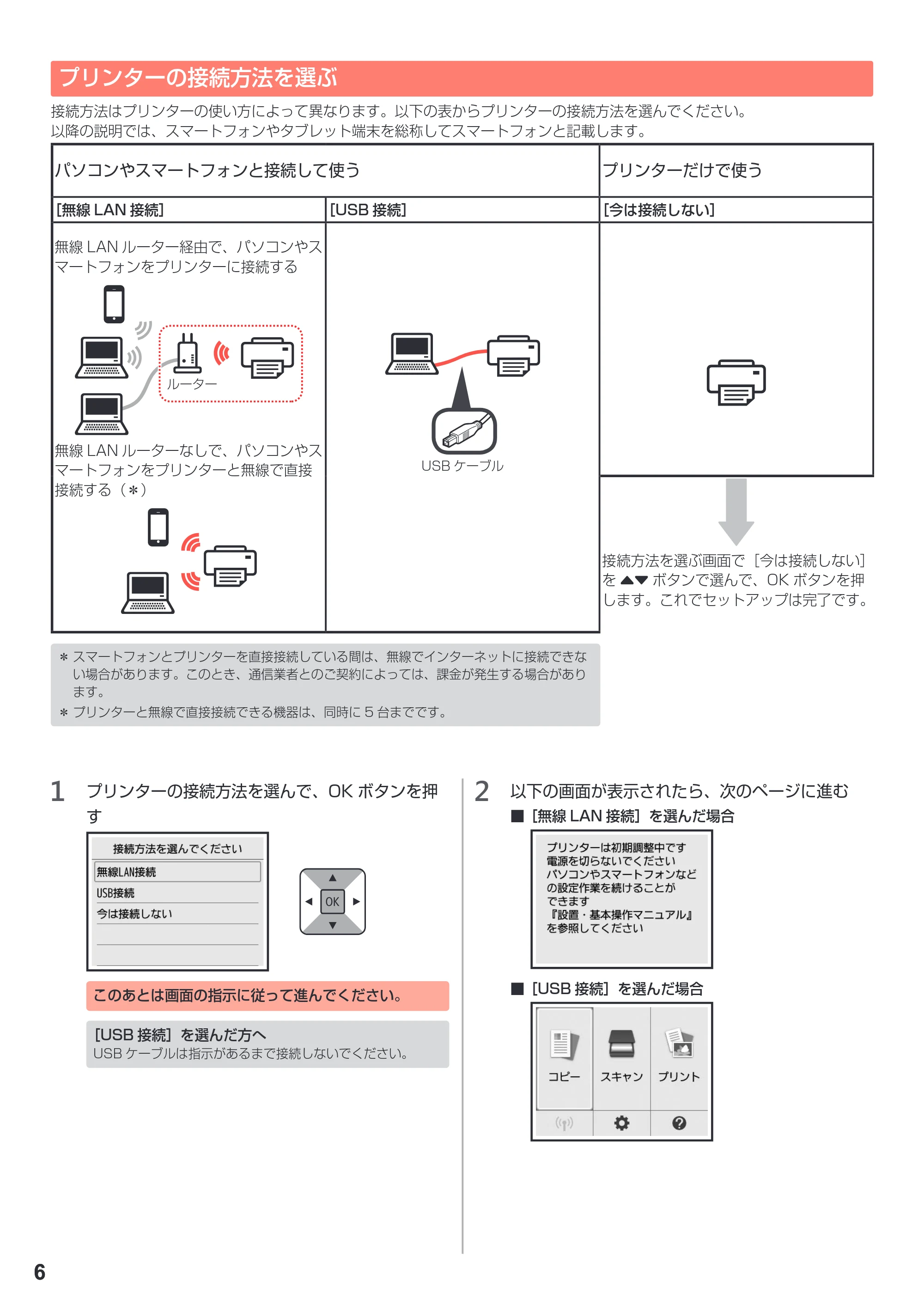 キヤノン PIXUS TS5030S/PIXUS TS5030 設置・基本操作マニュアル（PDF：4.96MB） — 原本ページ — 8ページ