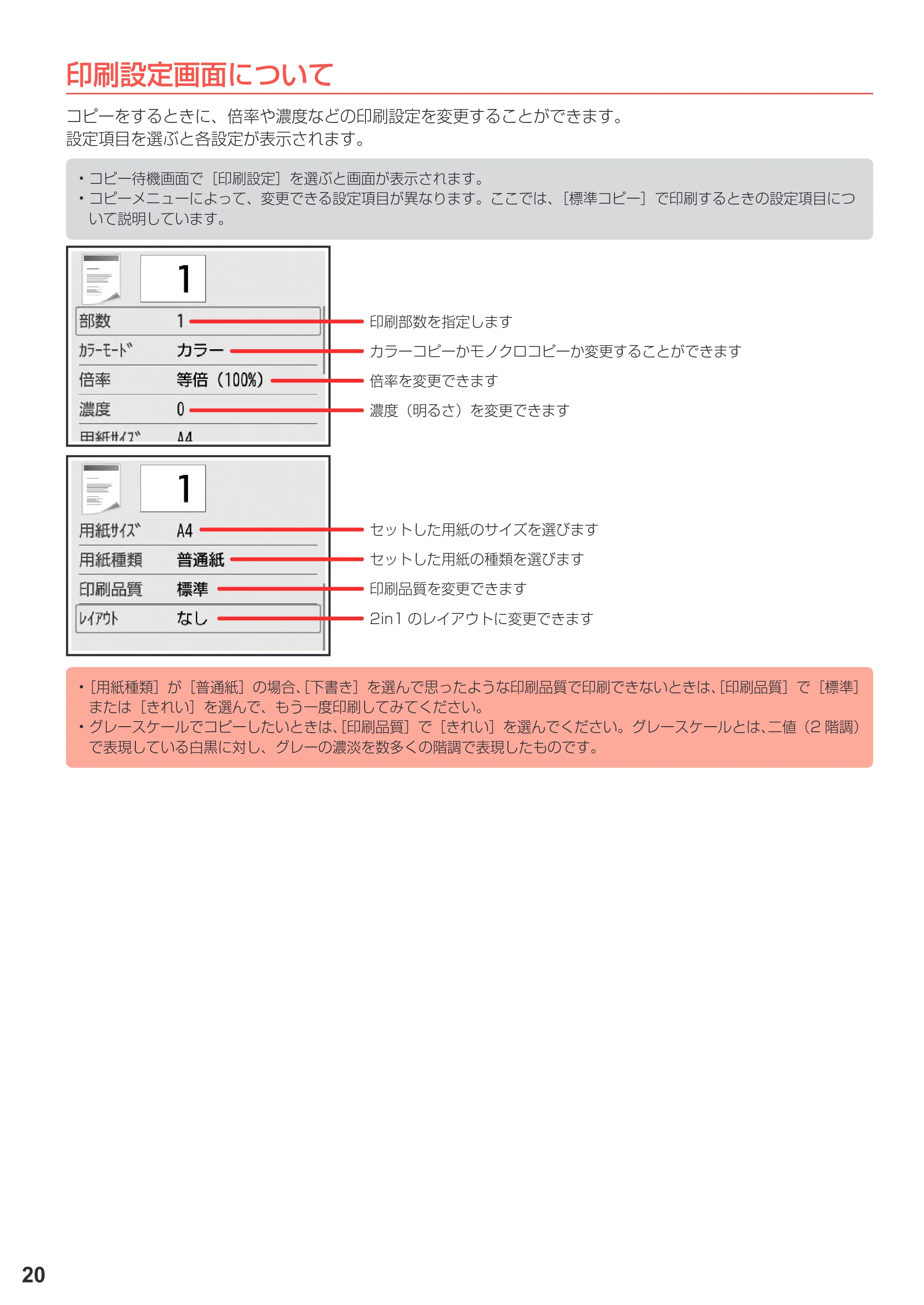 キヤノン PIXUS TS5030S/PIXUS TS5030 設置・基本操作マニュアル（PDF：4.96MB） — 原本ページ — 22ページ
