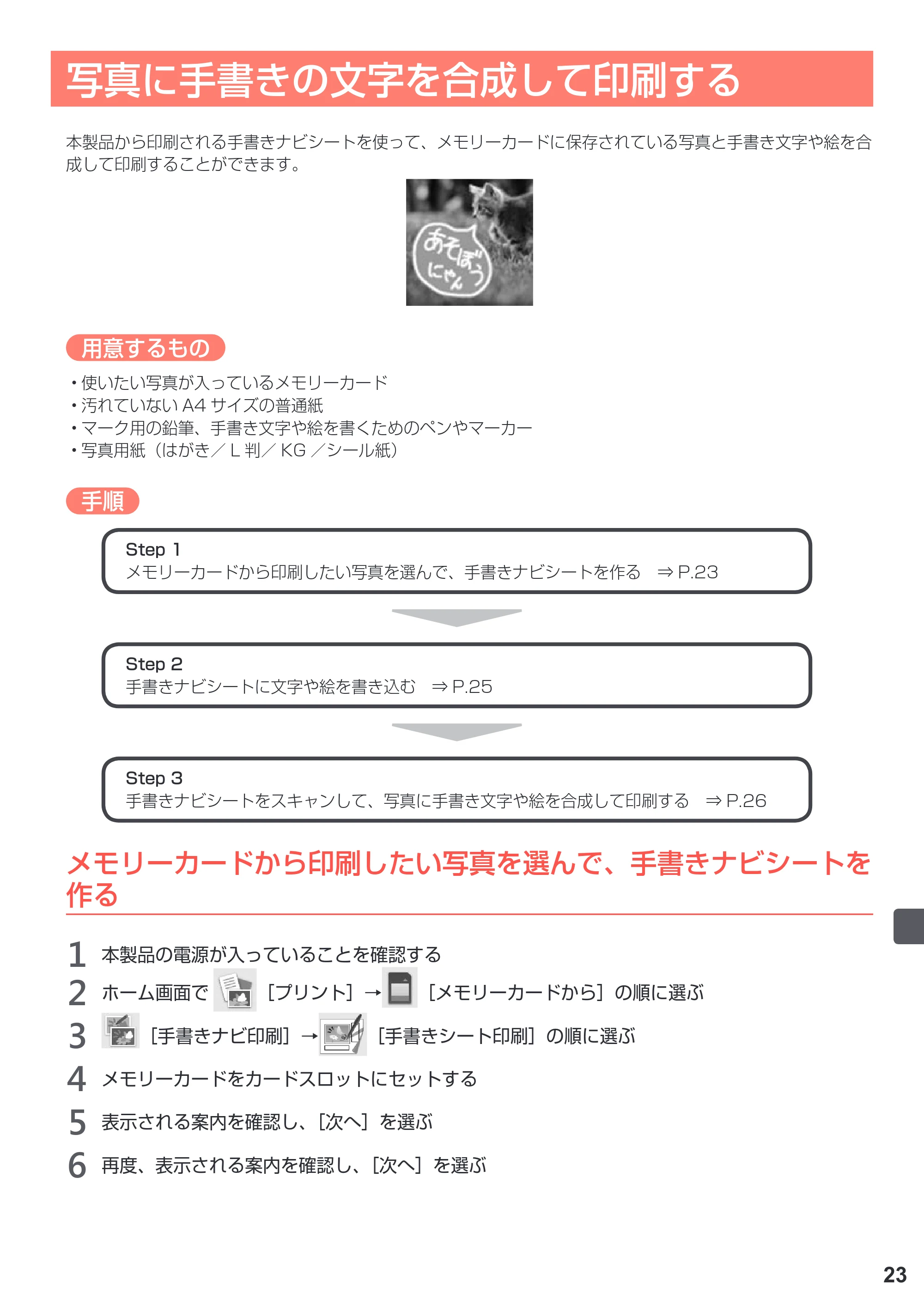 キヤノン PIXUS TS5030S/PIXUS TS5030 設置・基本操作マニュアル（PDF：4.96MB） — 写真に手書きの文字を合成して印刷する — 原本ページ — 25ページ