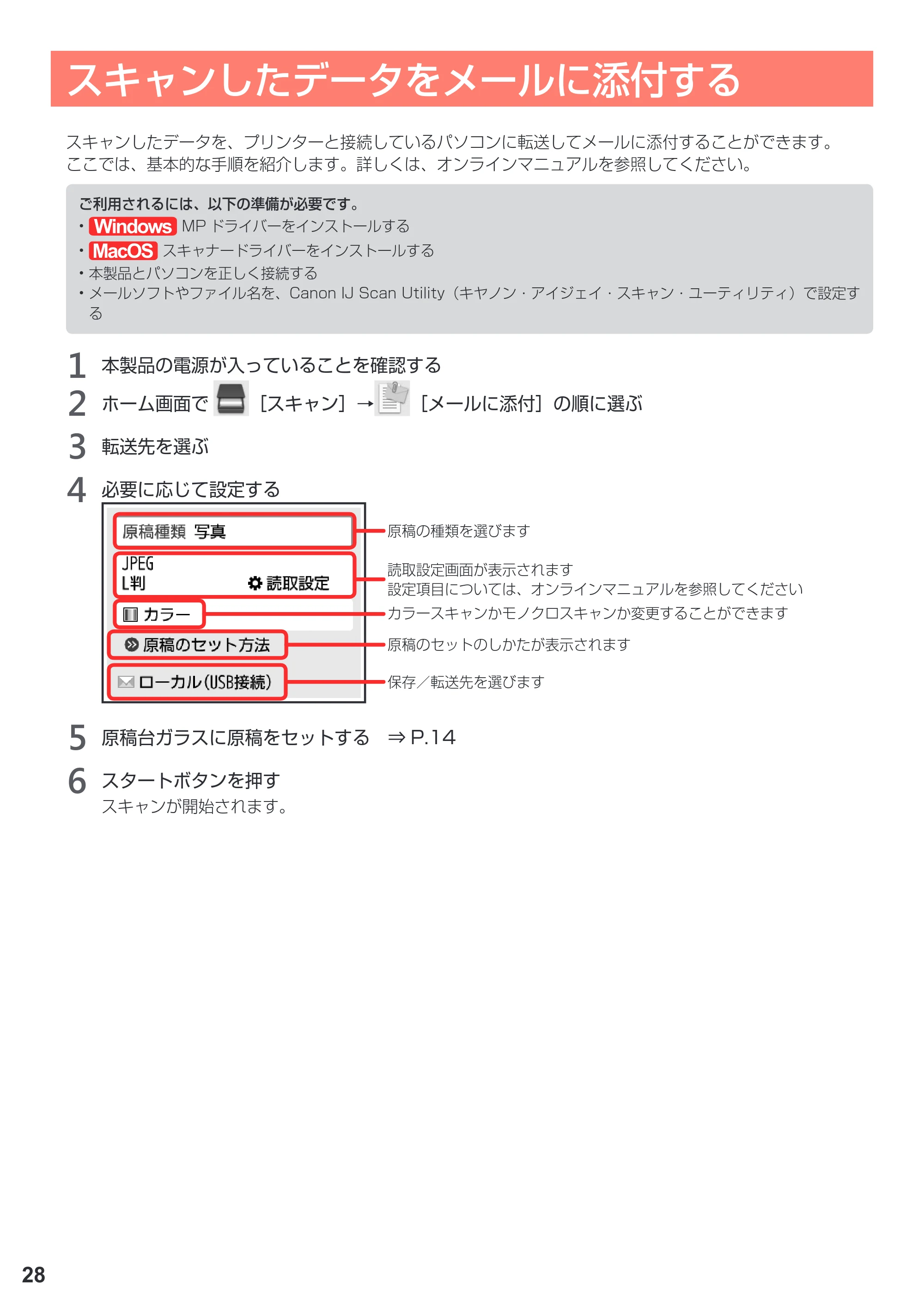 キヤノン PIXUS TS5030S/PIXUS TS5030 設置・基本操作マニュアル（PDF：4.96MB） — スキャンしたデータをメールに添付する — 原本ページ — 30ページ